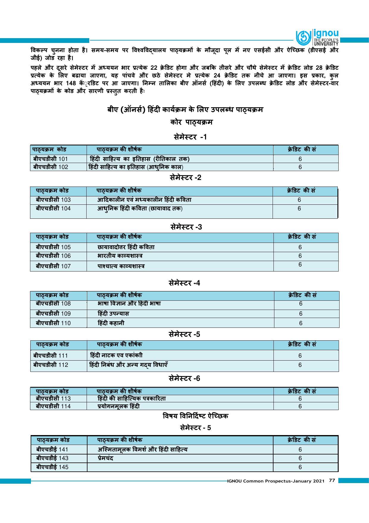 Indira Gandhi National Open University (IGNOU), Delhi - Prospectus 2021 - Page 77