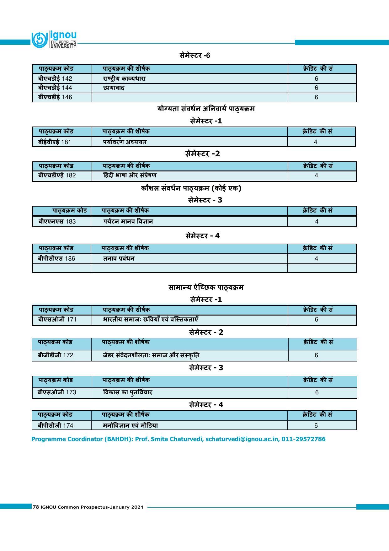Indira Gandhi National Open University (IGNOU), Delhi - Prospectus 2021 - Page 78