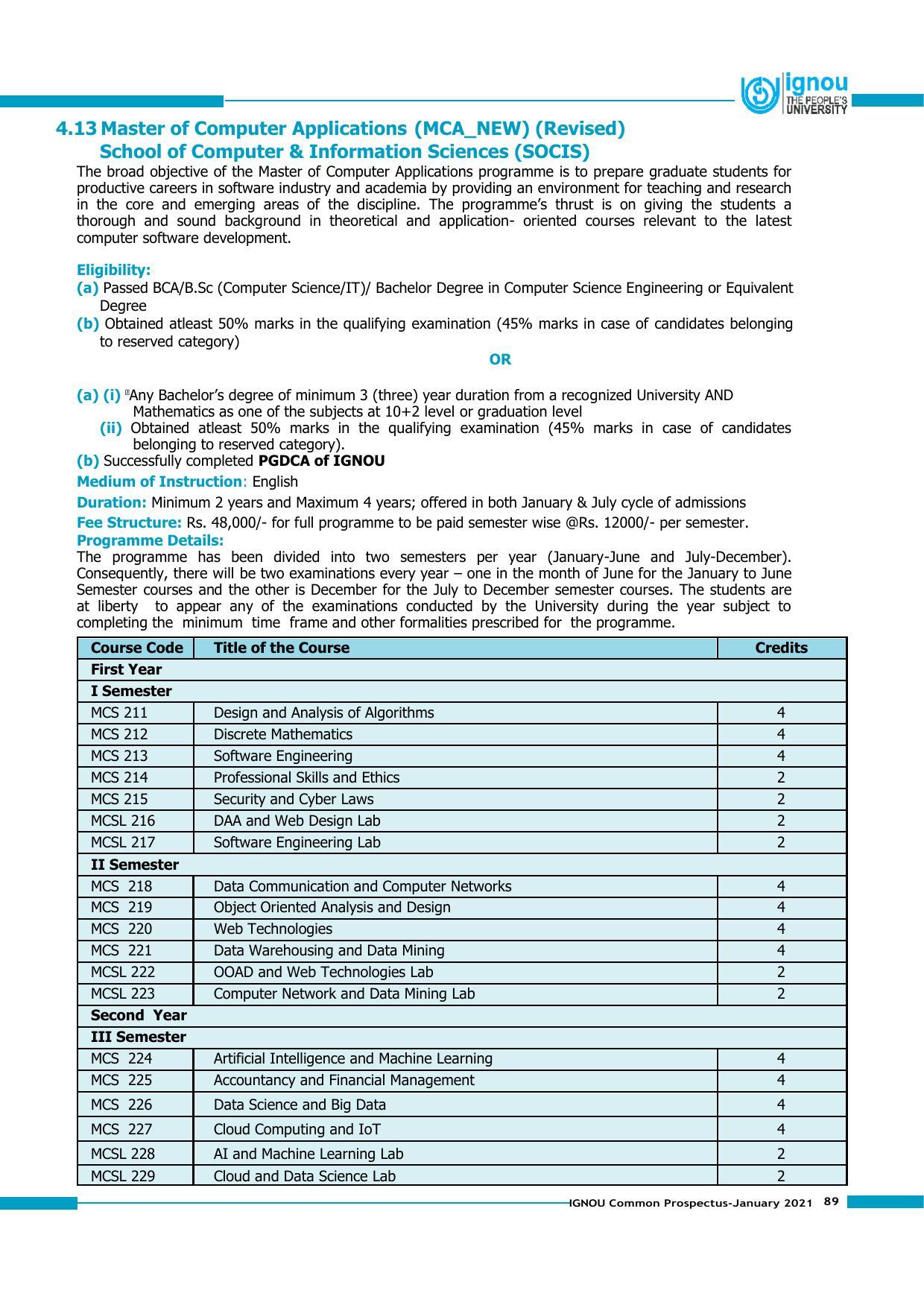 Indira Gandhi National Open University (IGNOU), Delhi - Prospectus 2021 - Page 89