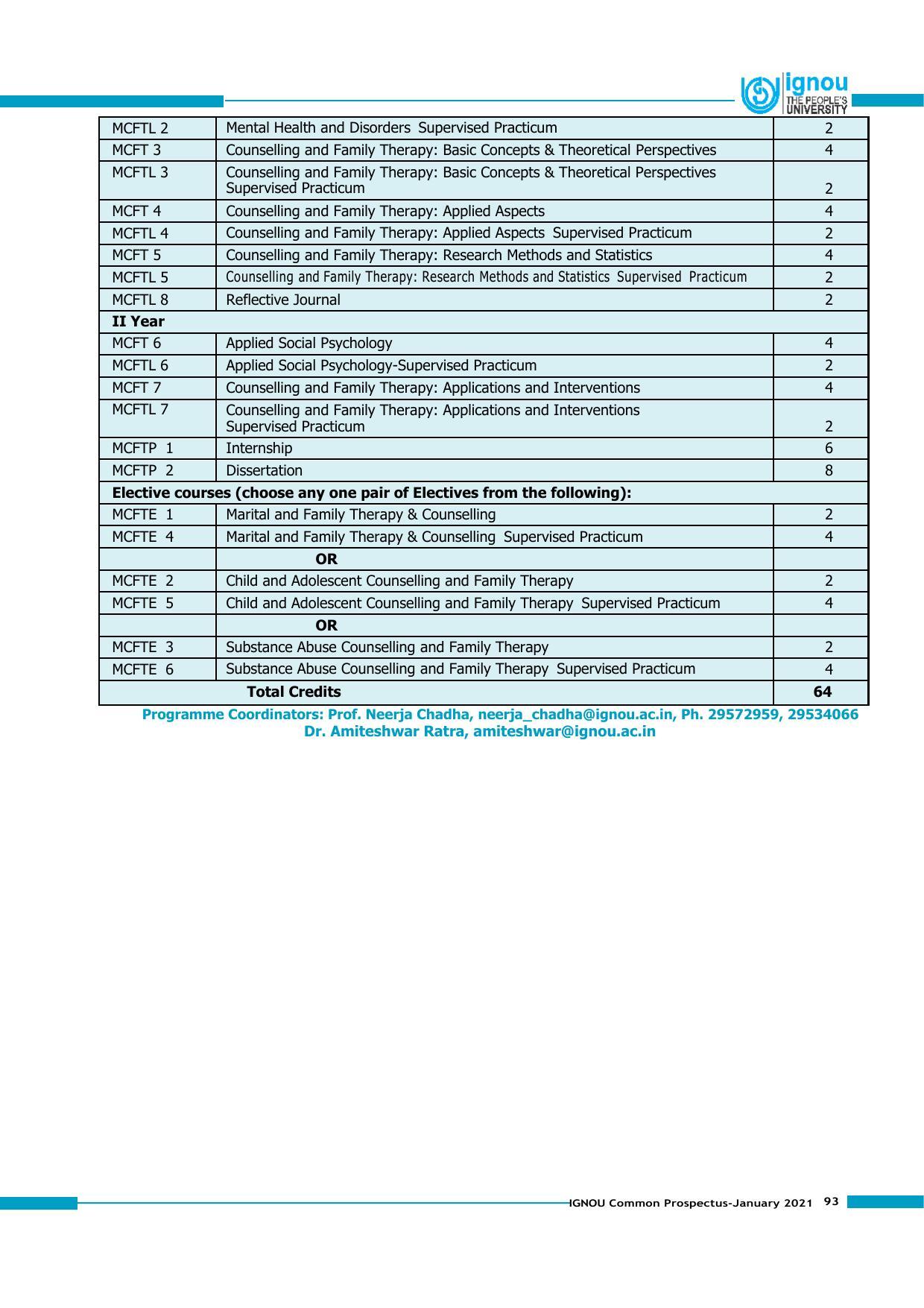 Indira Gandhi National Open University (IGNOU), Delhi - Prospectus 2021 - Page 93