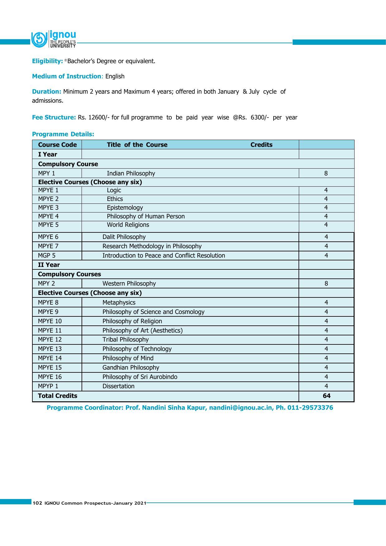 Indira Gandhi National Open University (IGNOU), Delhi - Prospectus 2021 - Page 102