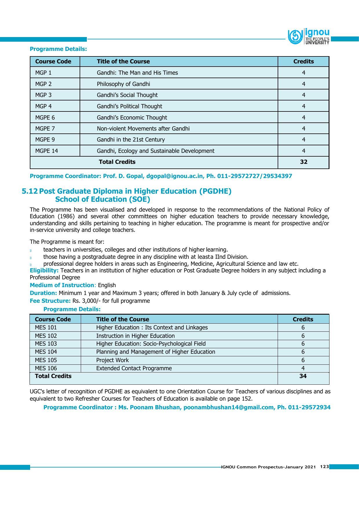 Indira Gandhi National Open University (IGNOU), Delhi - Prospectus 2021 - Page 123