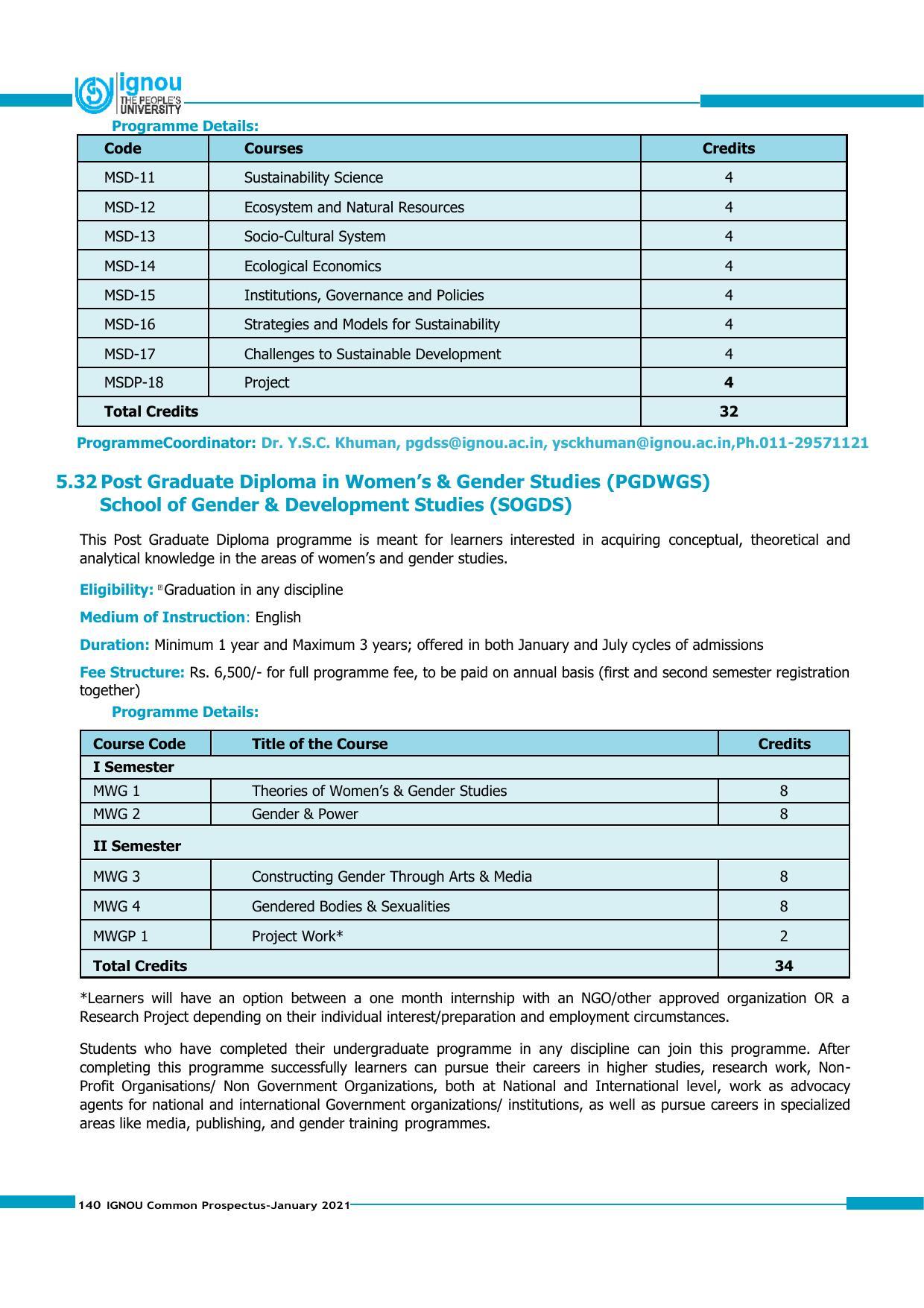 Indira Gandhi National Open University (IGNOU), Delhi - Prospectus 2021 - Page 140