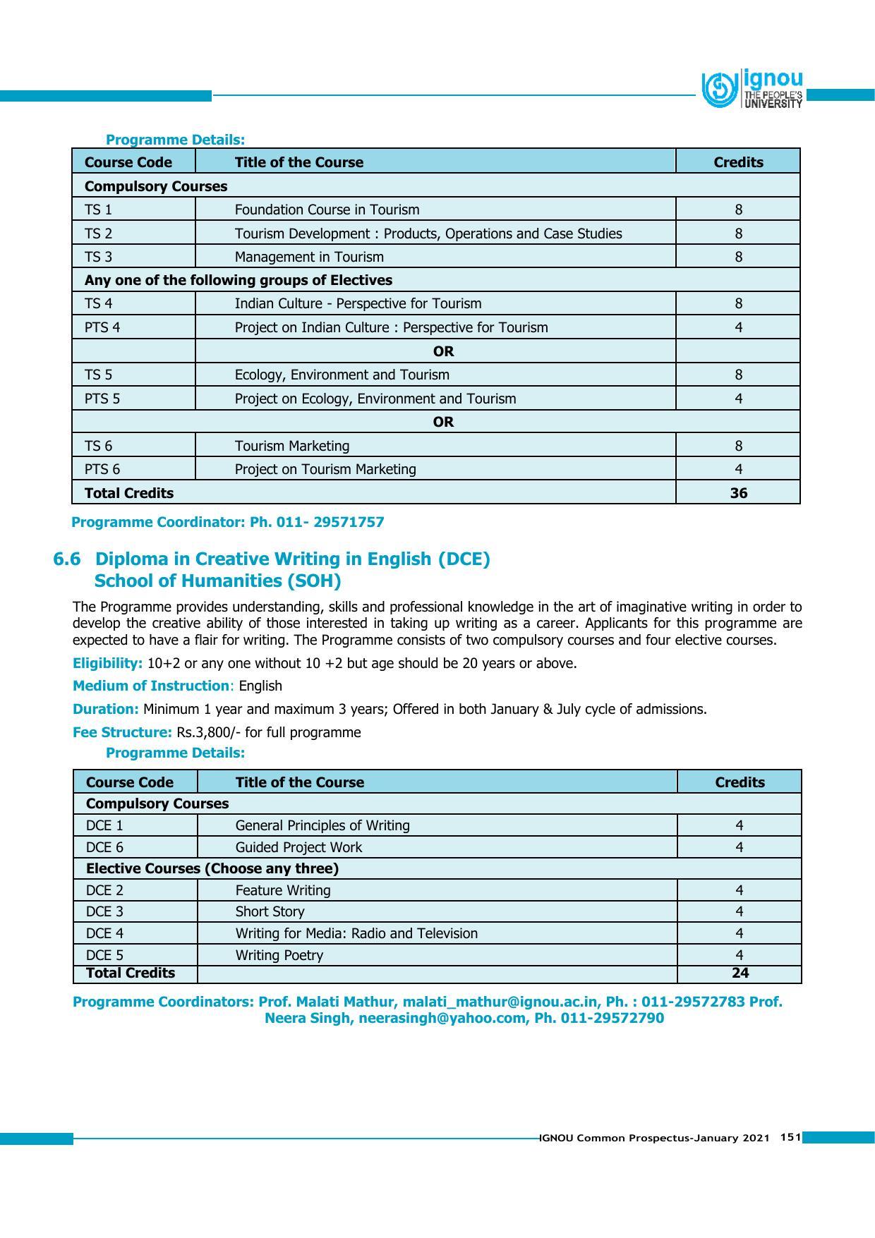 Indira Gandhi National Open University (IGNOU), Delhi - Prospectus 2021 - Page 151