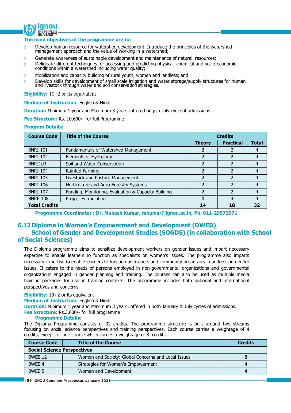 Indira Gandhi National Open University (IGNOU), Delhi - Prospectus 2021 - Page 156