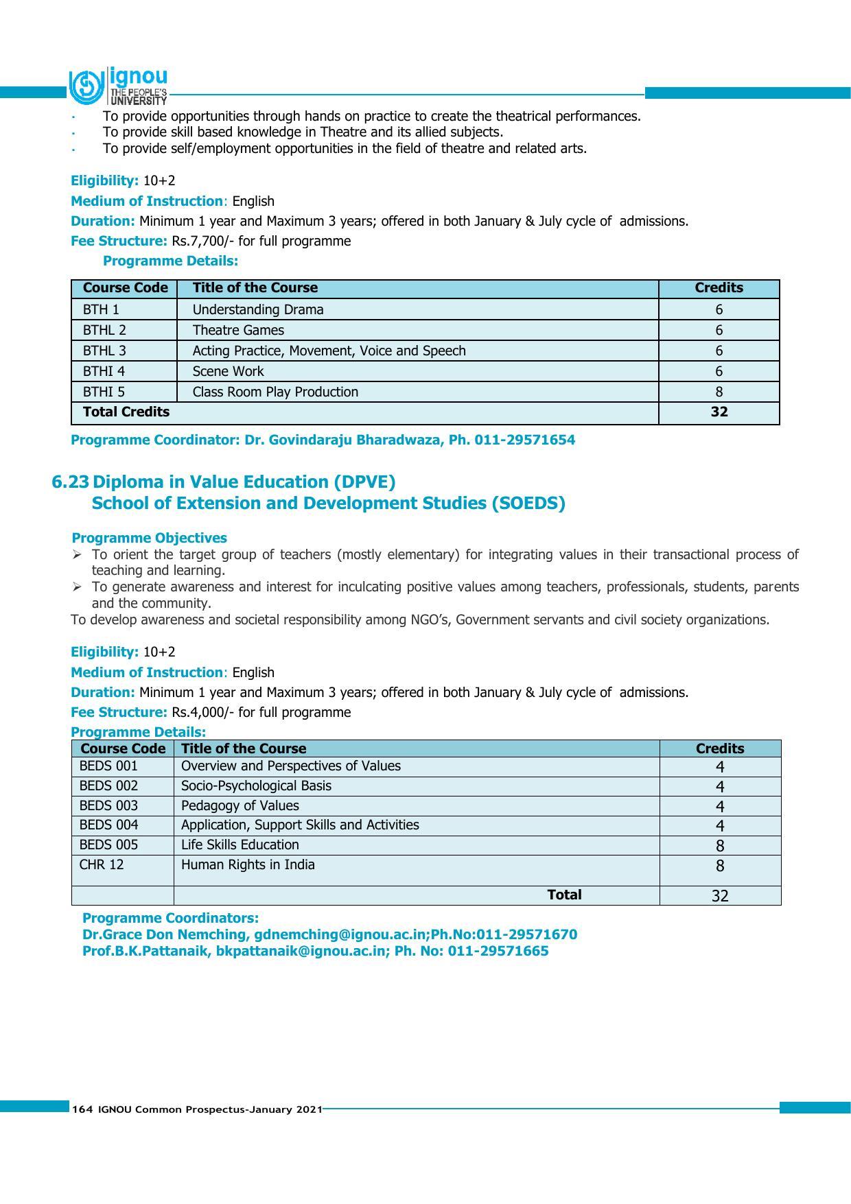 Indira Gandhi National Open University (IGNOU), Delhi - Prospectus 2021 - Page 164
