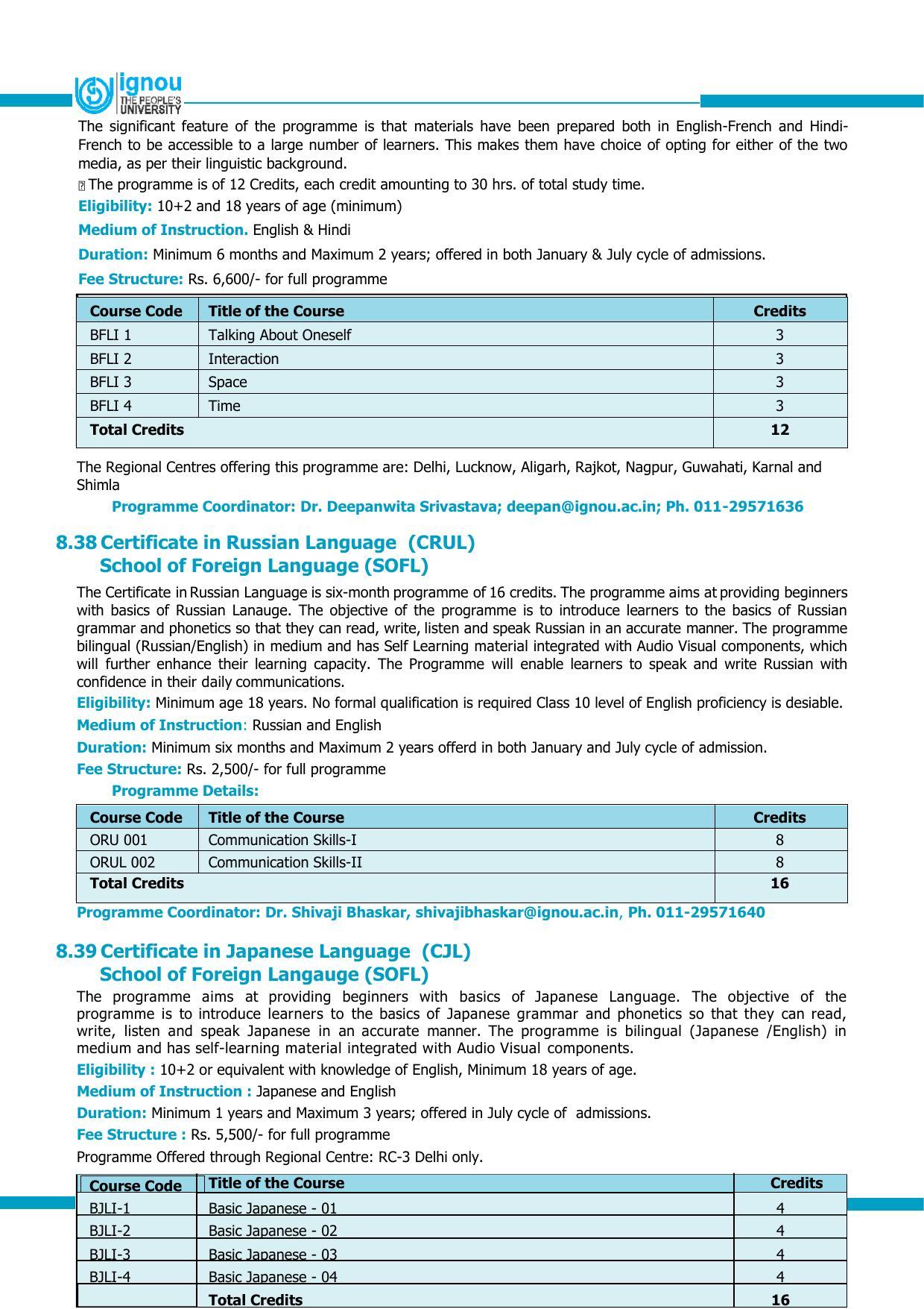 Indira Gandhi National Open University (IGNOU), Delhi - Prospectus 2021 - Page 196