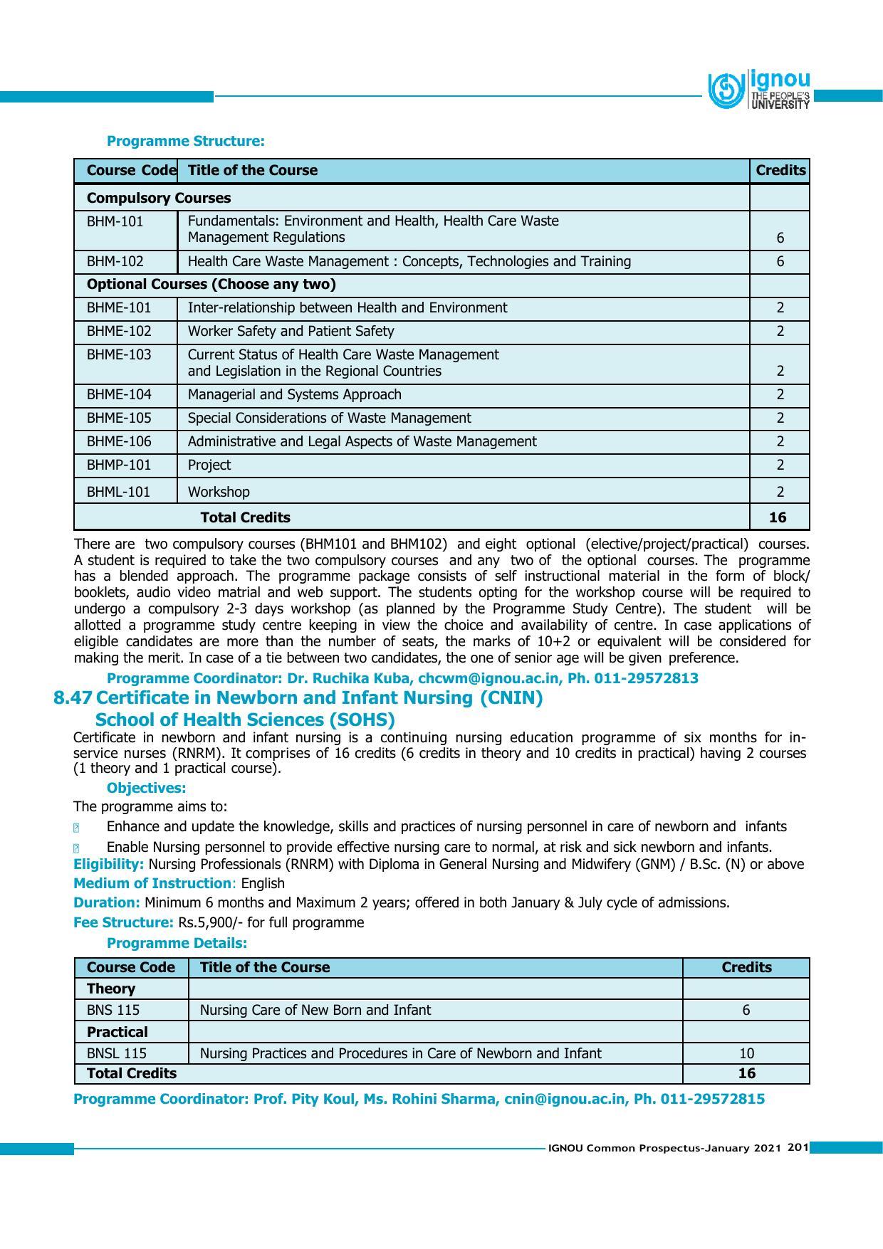 Indira Gandhi National Open University (IGNOU), Delhi - Prospectus 2021 - Page 201