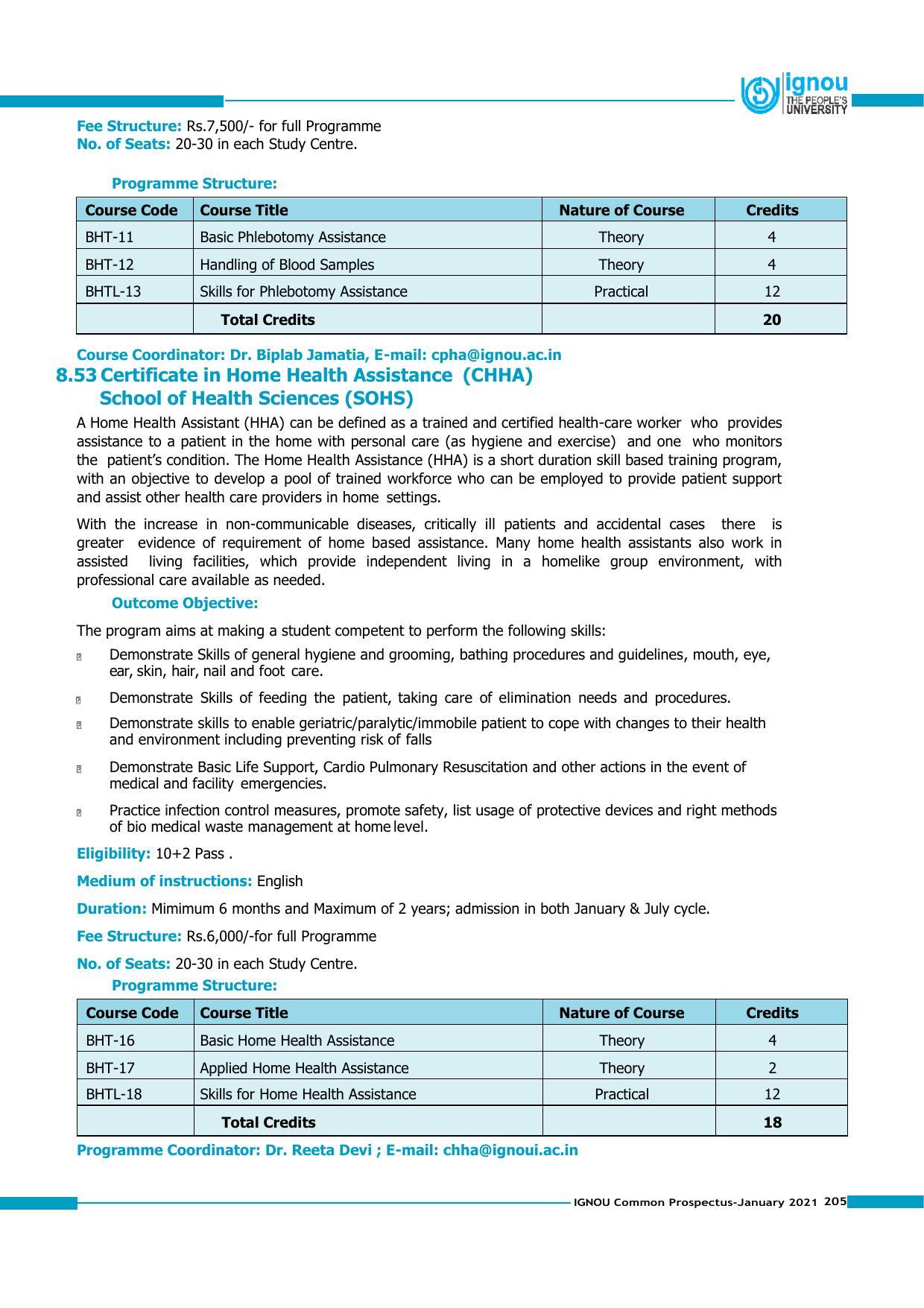 Indira Gandhi National Open University (IGNOU), Delhi - Prospectus 2021 - Page 205