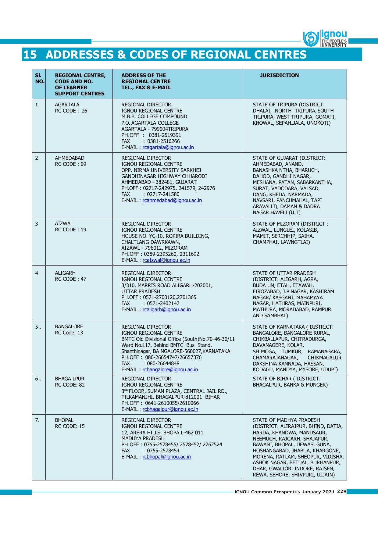 Indira Gandhi National Open University (IGNOU), Delhi - Prospectus 2021 - Page 229