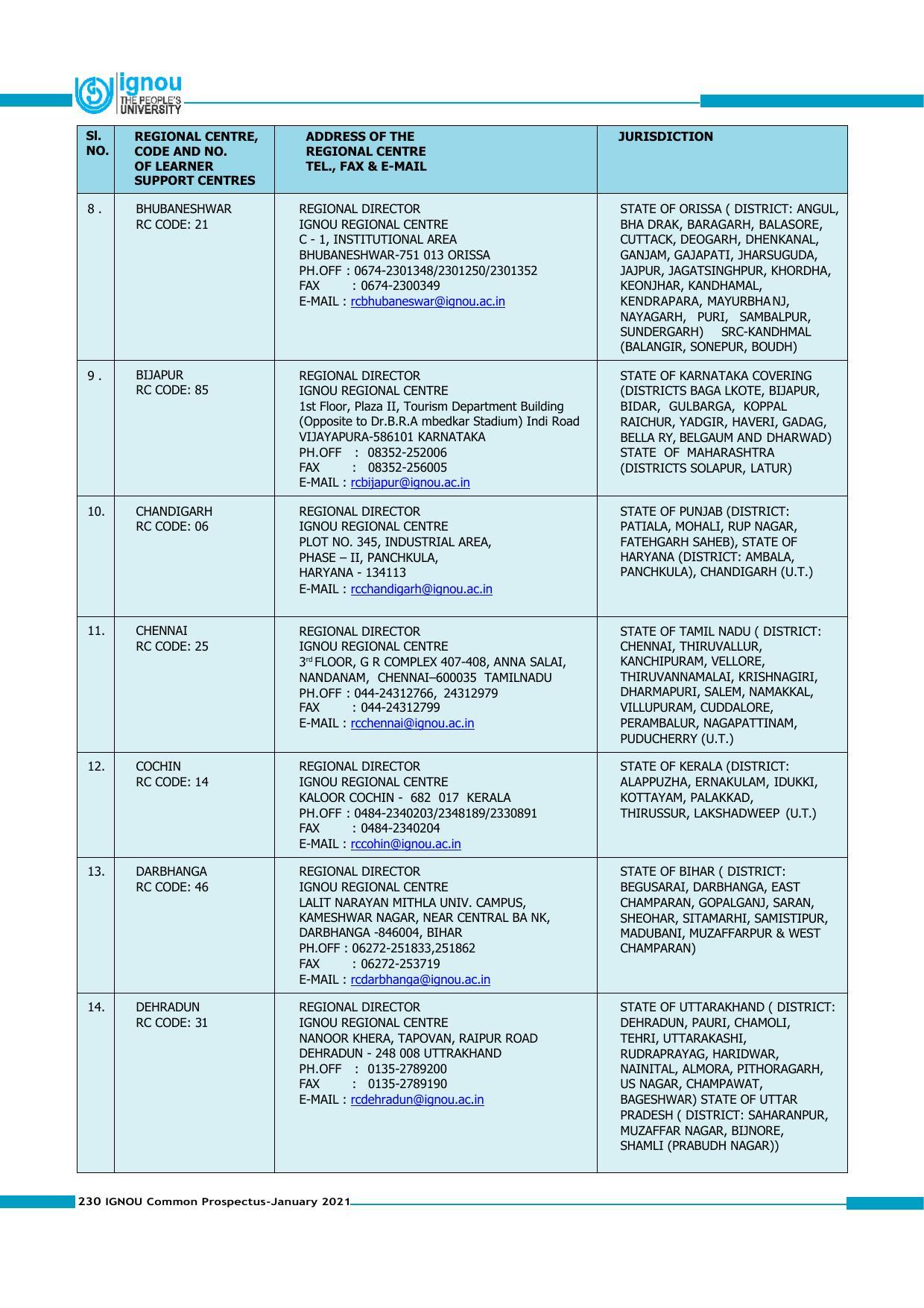 Indira Gandhi National Open University (IGNOU), Delhi - Prospectus 2021 - Page 230