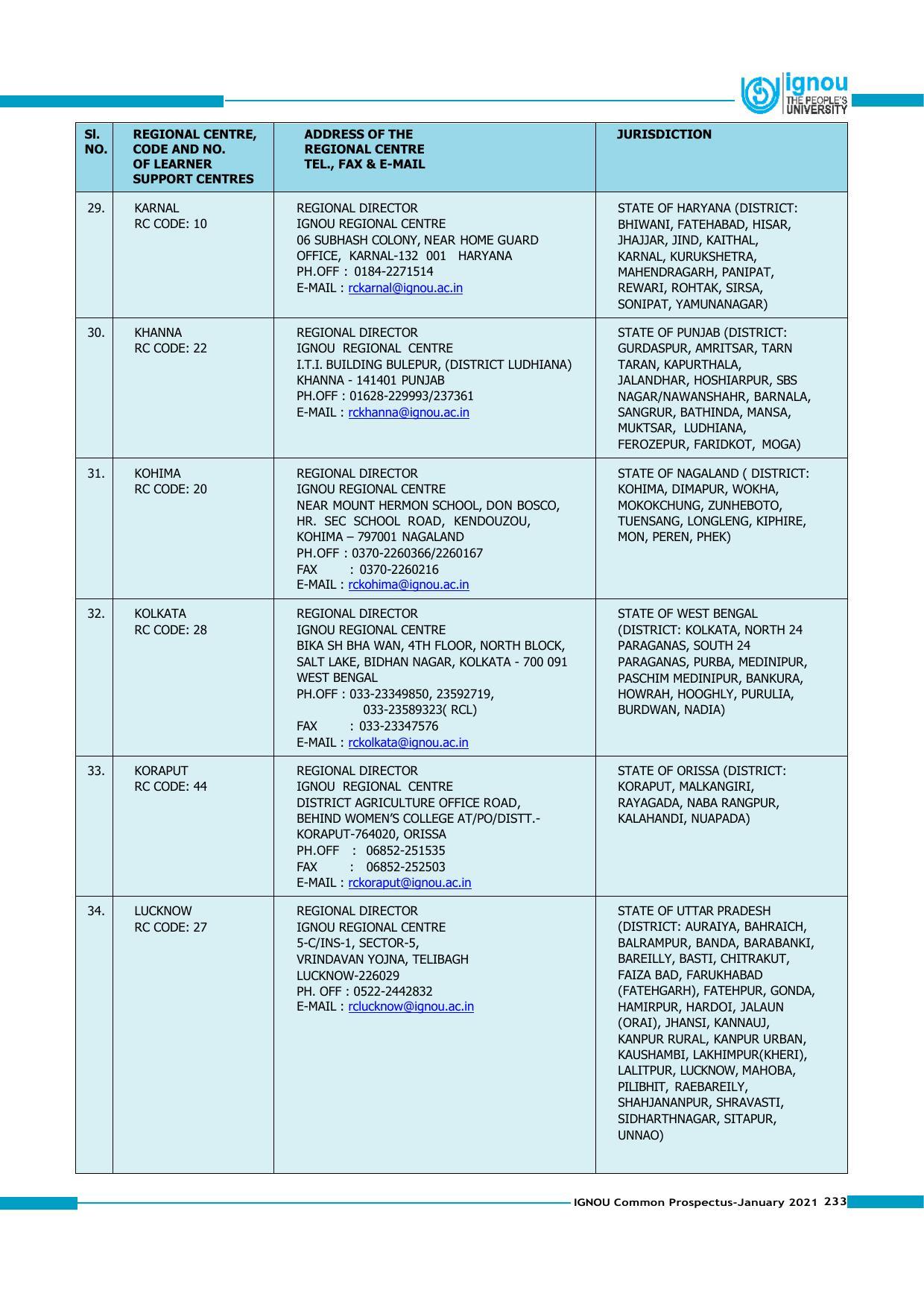 Indira Gandhi National Open University (IGNOU), Delhi - Prospectus 2021 - Page 233