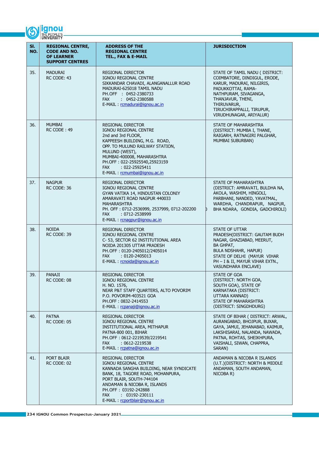 Indira Gandhi National Open University (IGNOU), Delhi - Prospectus 2021 - Page 234