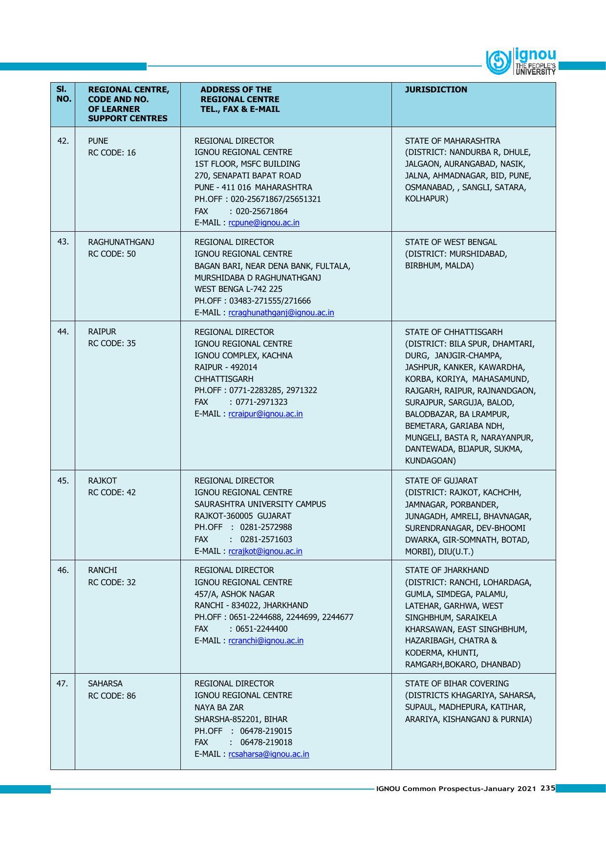 Indira Gandhi National Open University (IGNOU), Delhi - Prospectus 2021 - Page 235