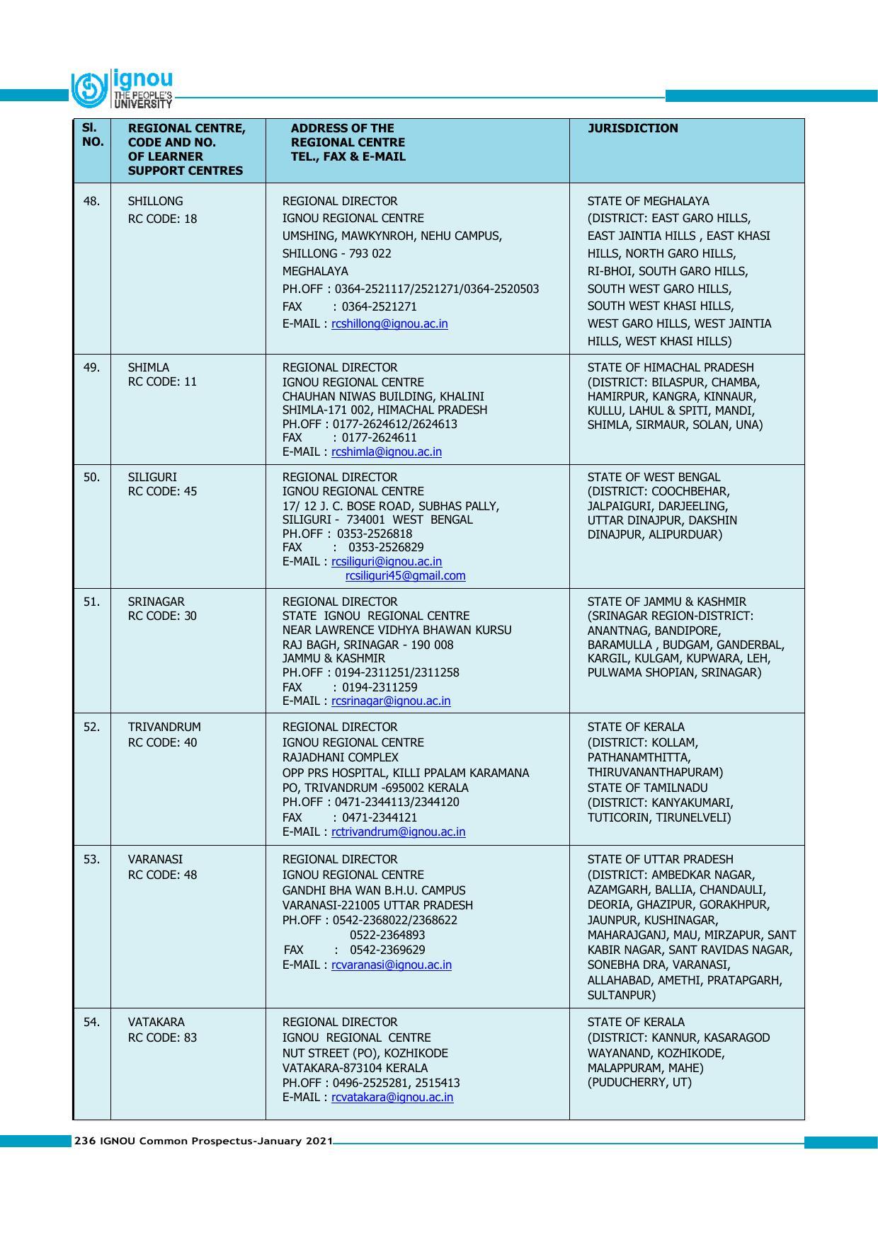 Indira Gandhi National Open University (IGNOU), Delhi - Prospectus 2021 - Page 236