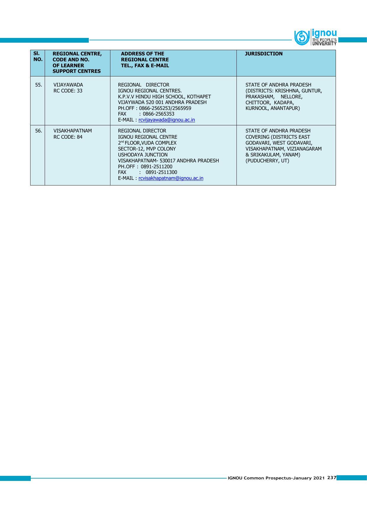 Indira Gandhi National Open University (IGNOU), Delhi - Prospectus 2021 - Page 237