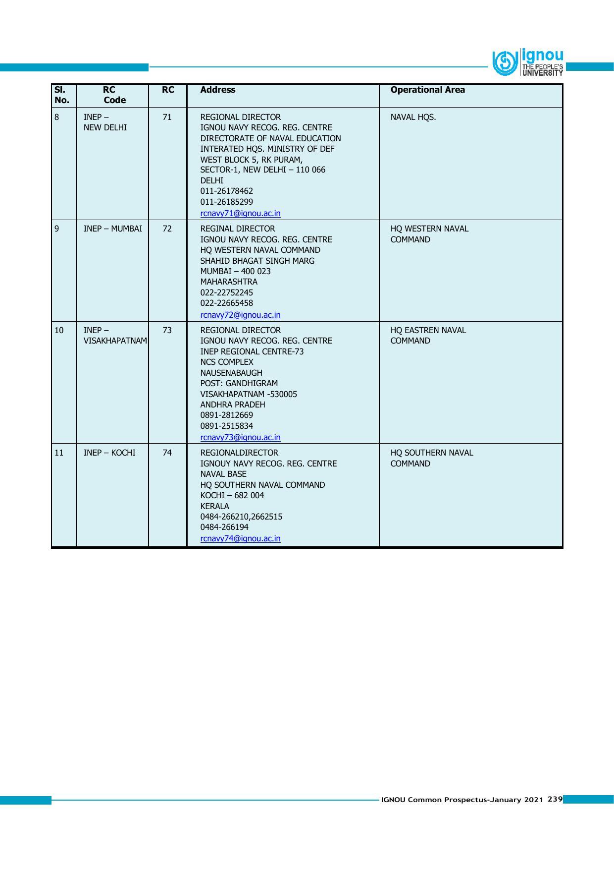 Indira Gandhi National Open University (IGNOU), Delhi - Prospectus 2021 - Page 239