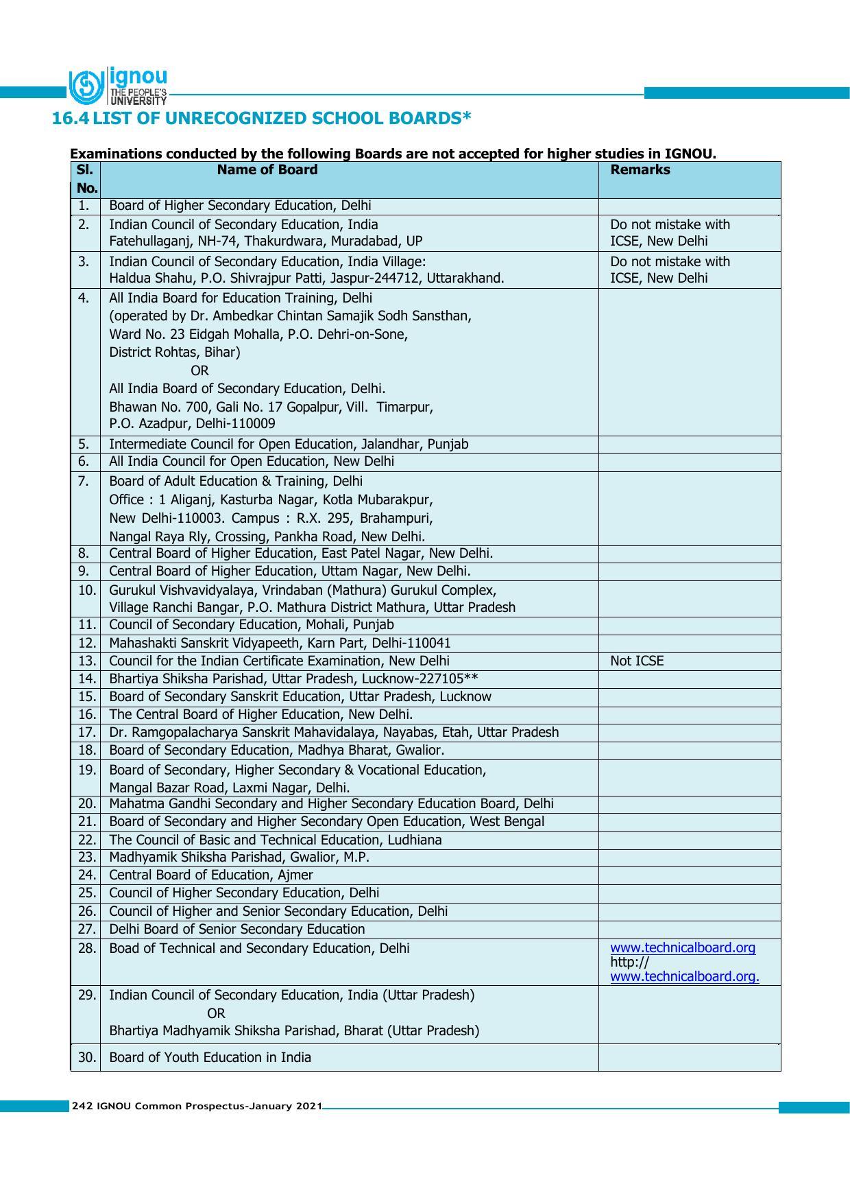 Indira Gandhi National Open University (IGNOU), Delhi - Prospectus 2021 - Page 242