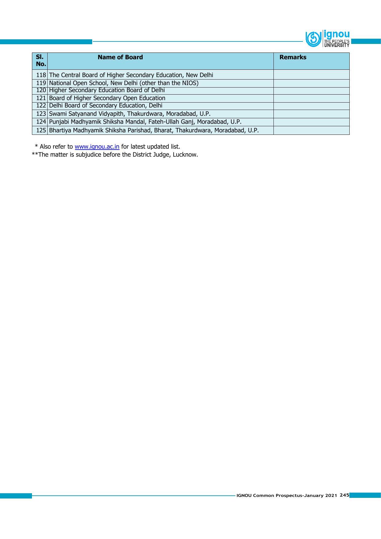 Indira Gandhi National Open University (IGNOU), Delhi - Prospectus 2021 - Page 245