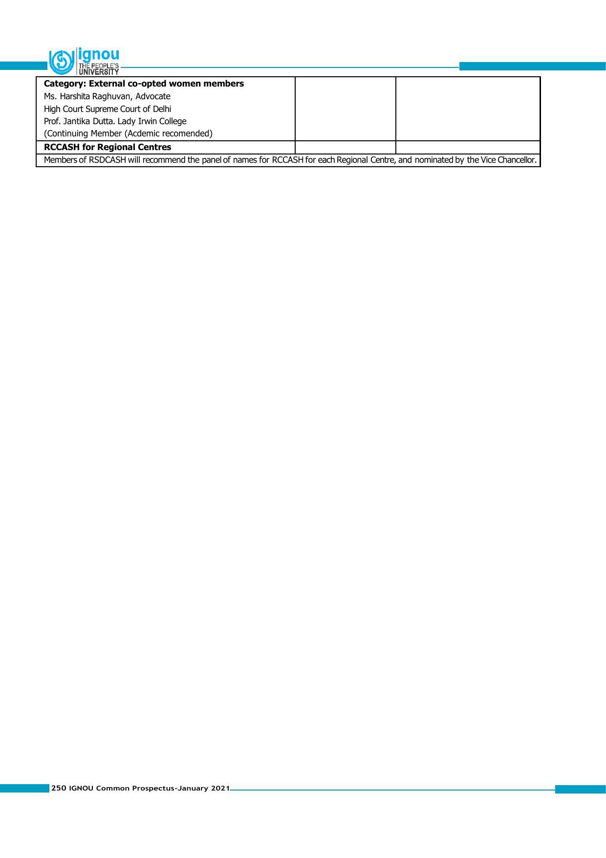 Indira Gandhi National Open University (IGNOU), Delhi - Prospectus 2021 - Page 250