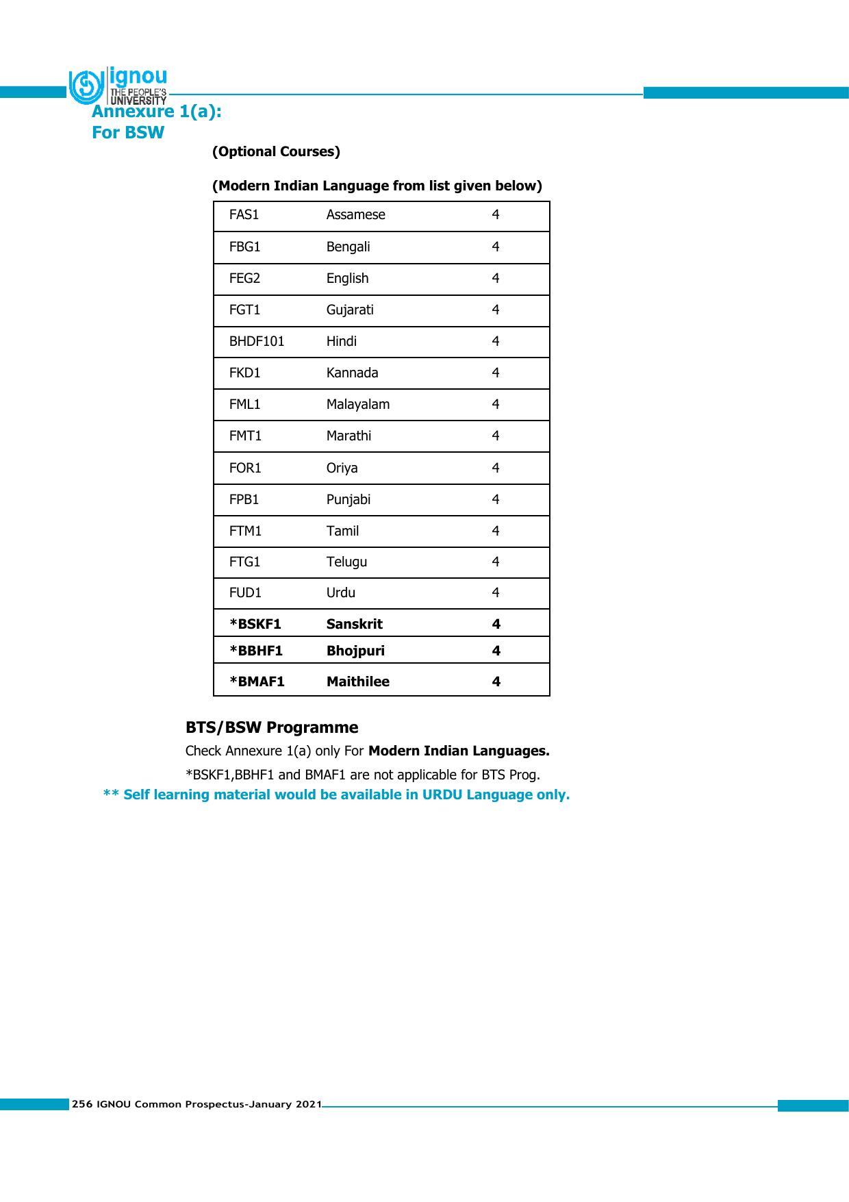 Indira Gandhi National Open University (IGNOU), Delhi - Prospectus 2021 - Page 256