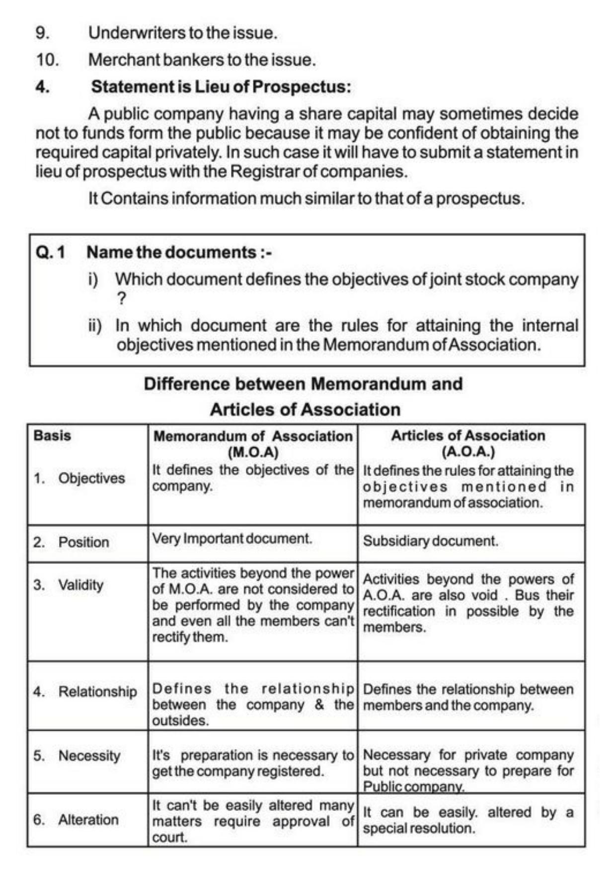 Class 11 Notes, Question & Practice Paper - Business Studies (Topic 2 : Forms of Business Organization) - Page 20
