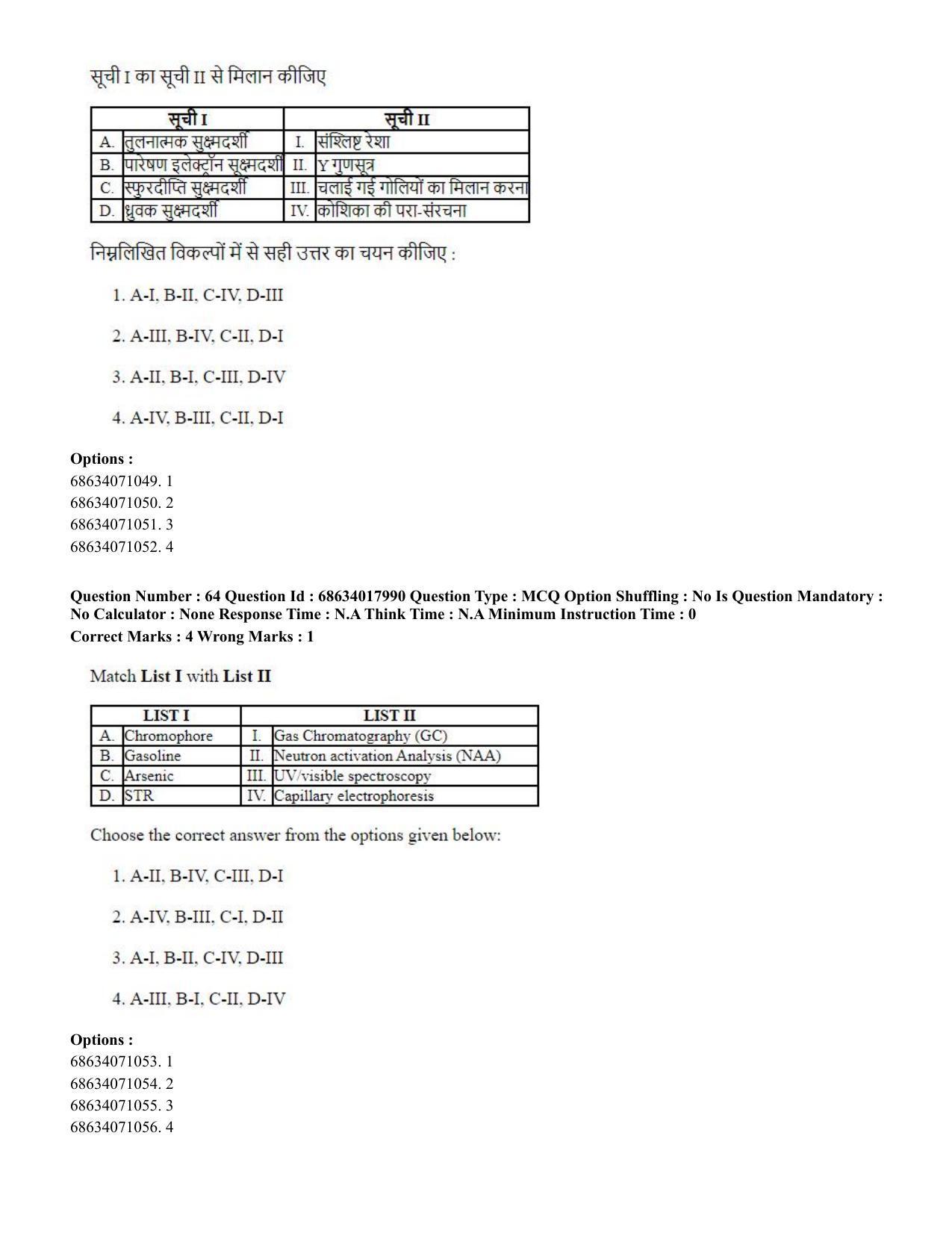 CUET PG 2023: SCQP13 - Forensic Science.(ENG) - Shift 3 (13-06-2023) Question Paper - Page 65