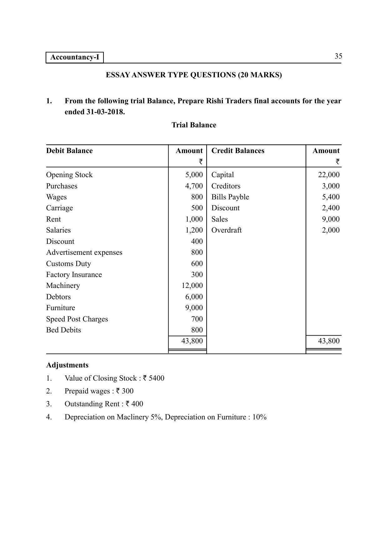 TS SCERT Inter 2nd Year Commerce &Accts I yr EM Path 1 (Telugu Medium) Text Book - Page 40