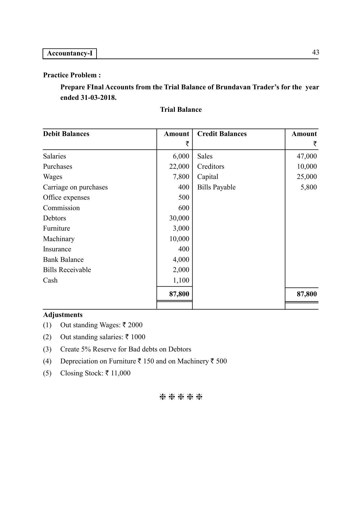 TS SCERT Inter 2nd Year Commerce &Accts I yr EM Path 1 (Telugu Medium) Text Book - Page 48