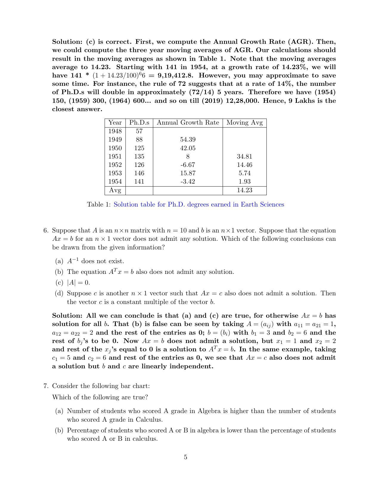 CMI Entrance Exam 2020 Solutions MSc Data Science - Page 5