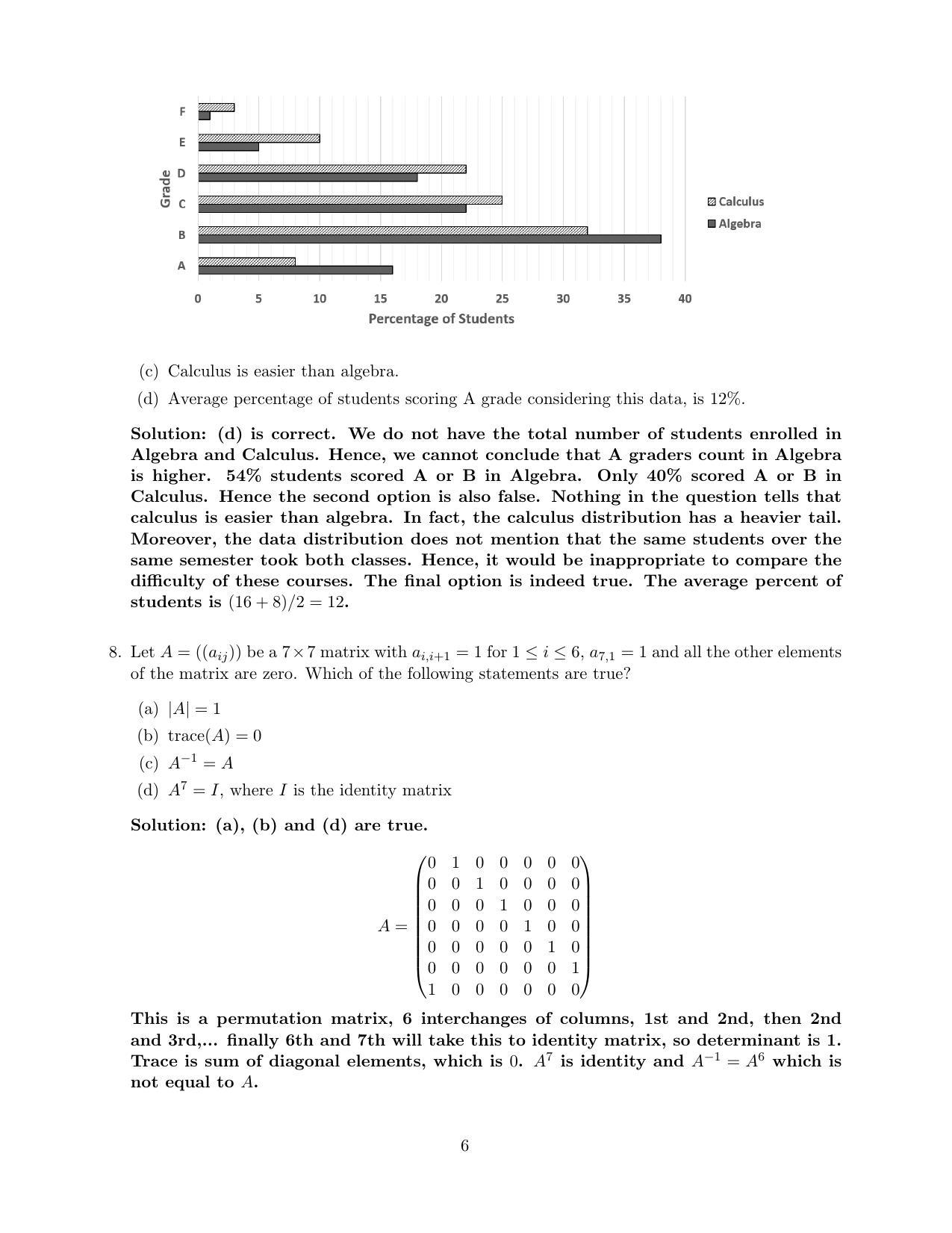 CMI Entrance Exam 2020 Solutions MSc Data Science - Page 6