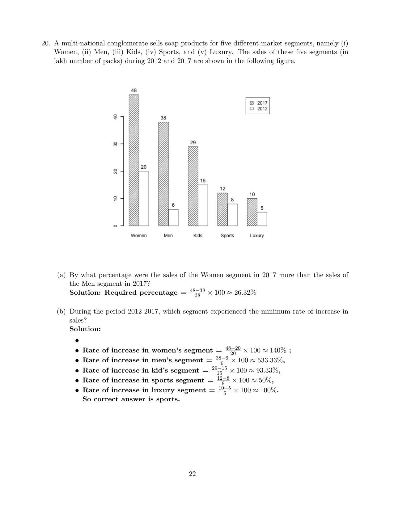 CMI Entrance Exam 2020 Solutions MSc Data Science - Page 22