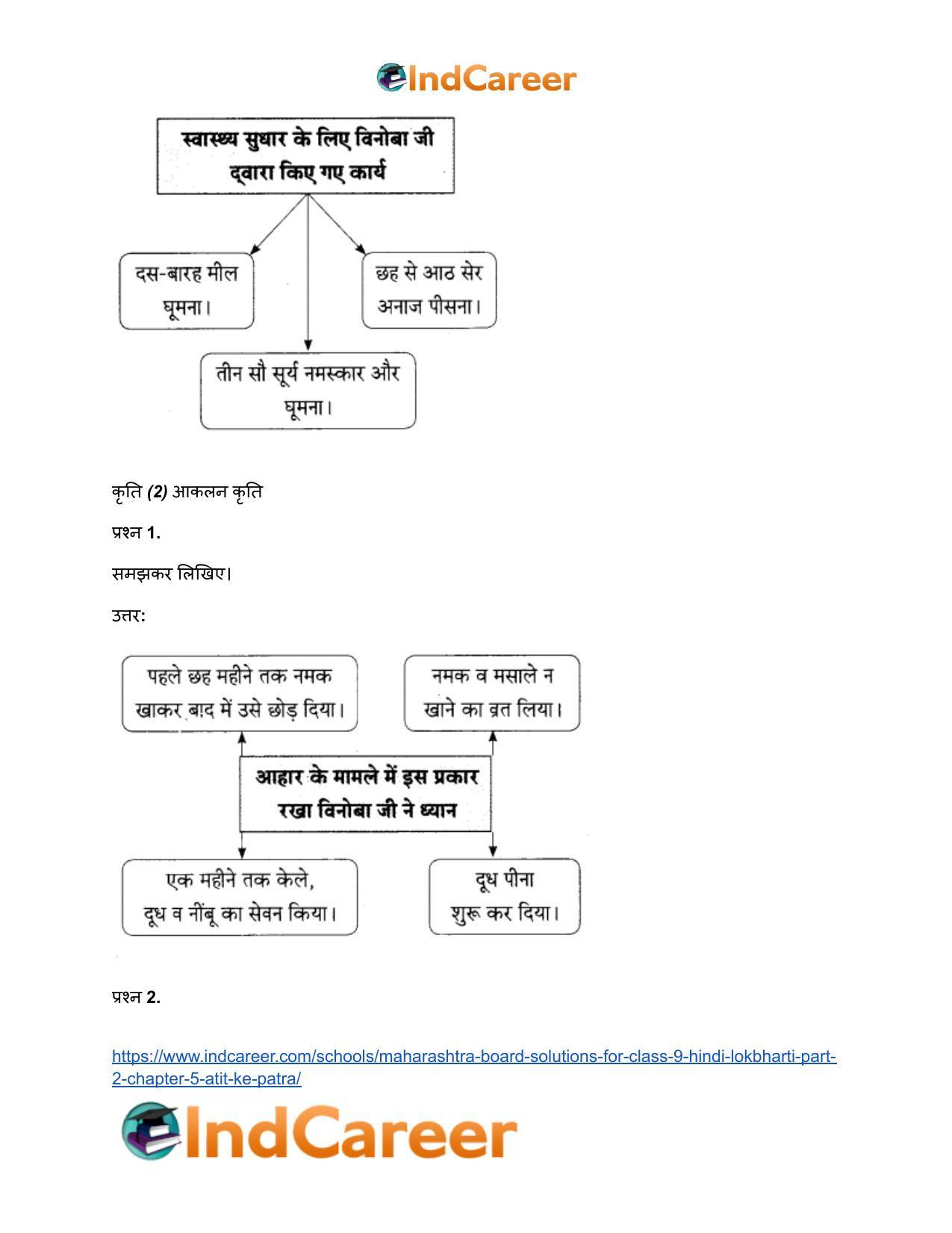 Maharashtra Board Solutions for Class 9- Hindi Lokbharti (Part 2): Chapter 5- अतीत के पत्र - Page 6