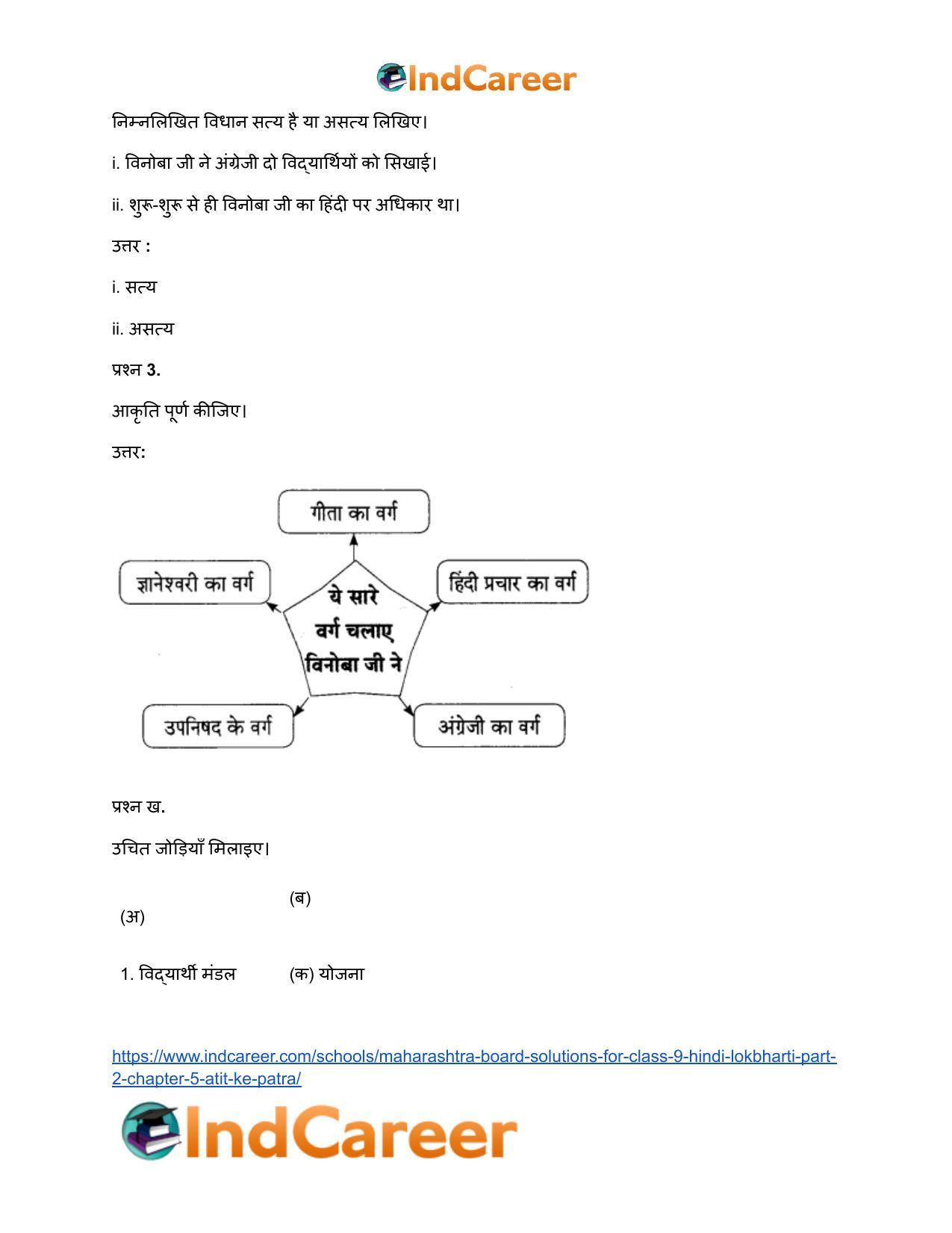 Maharashtra Board Solutions for Class 9- Hindi Lokbharti (Part 2): Chapter 5- अतीत के पत्र - Page 7