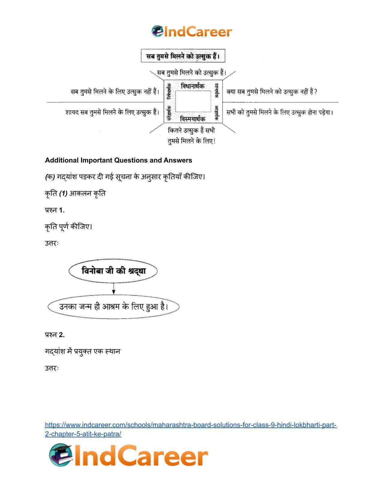 Maharashtra Board Solutions for Class 9- Hindi Lokbharti (Part 2): Chapter 5- अतीत के पत्र - Page 12