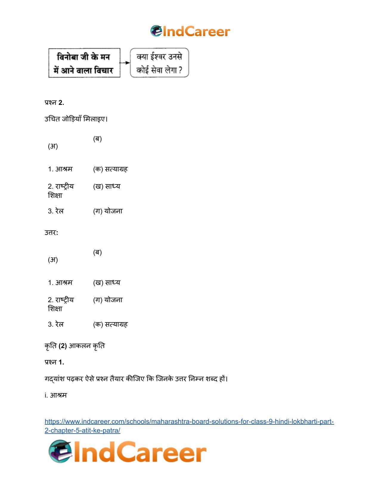 Maharashtra Board Solutions for Class 9- Hindi Lokbharti (Part 2): Chapter 5- अतीत के पत्र - Page 23