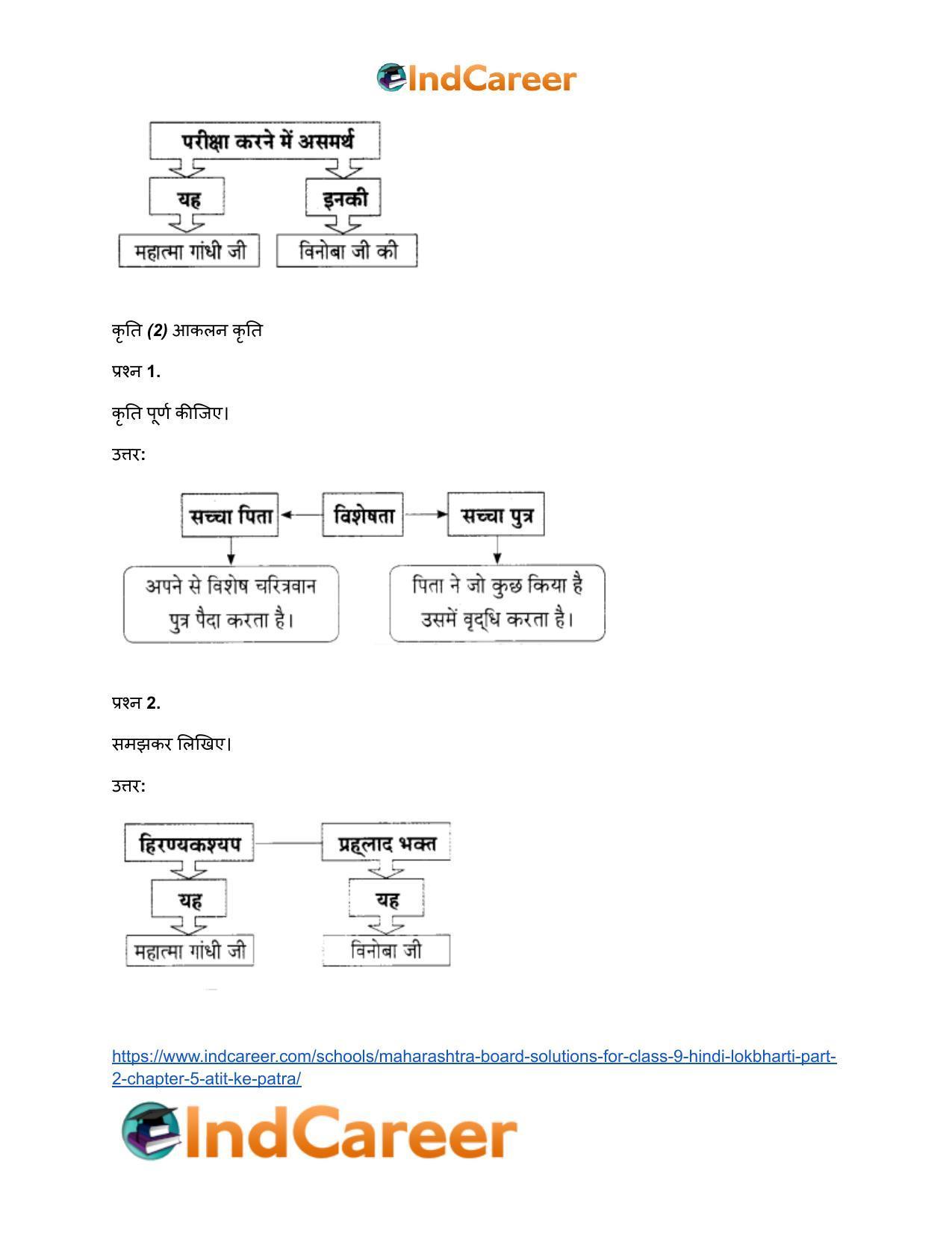 Maharashtra Board Solutions for Class 9- Hindi Lokbharti (Part 2): Chapter 5- अतीत के पत्र - Page 27