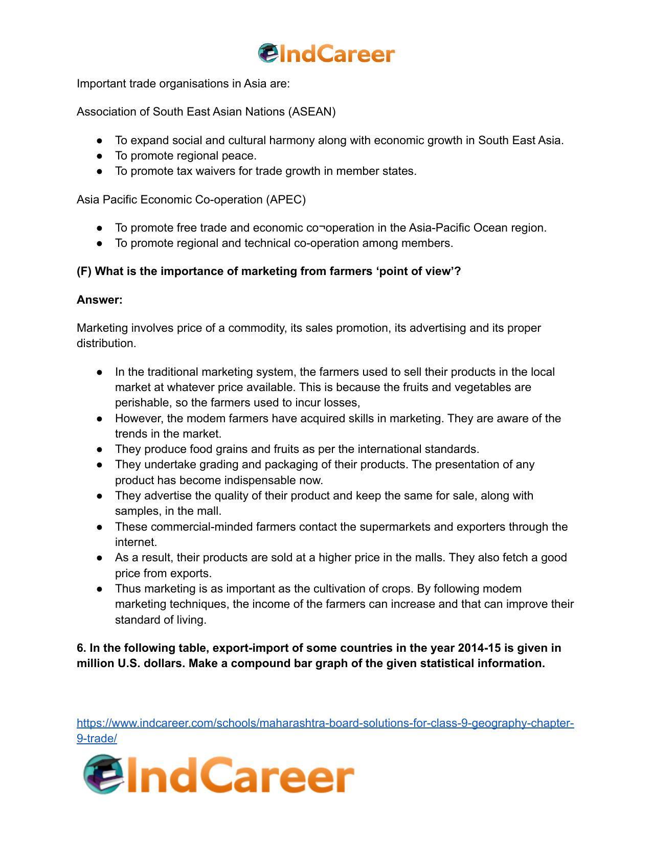 Maharashtra Board Solutions for Class 9- Geography: Chapter 9- Trade - Page 7