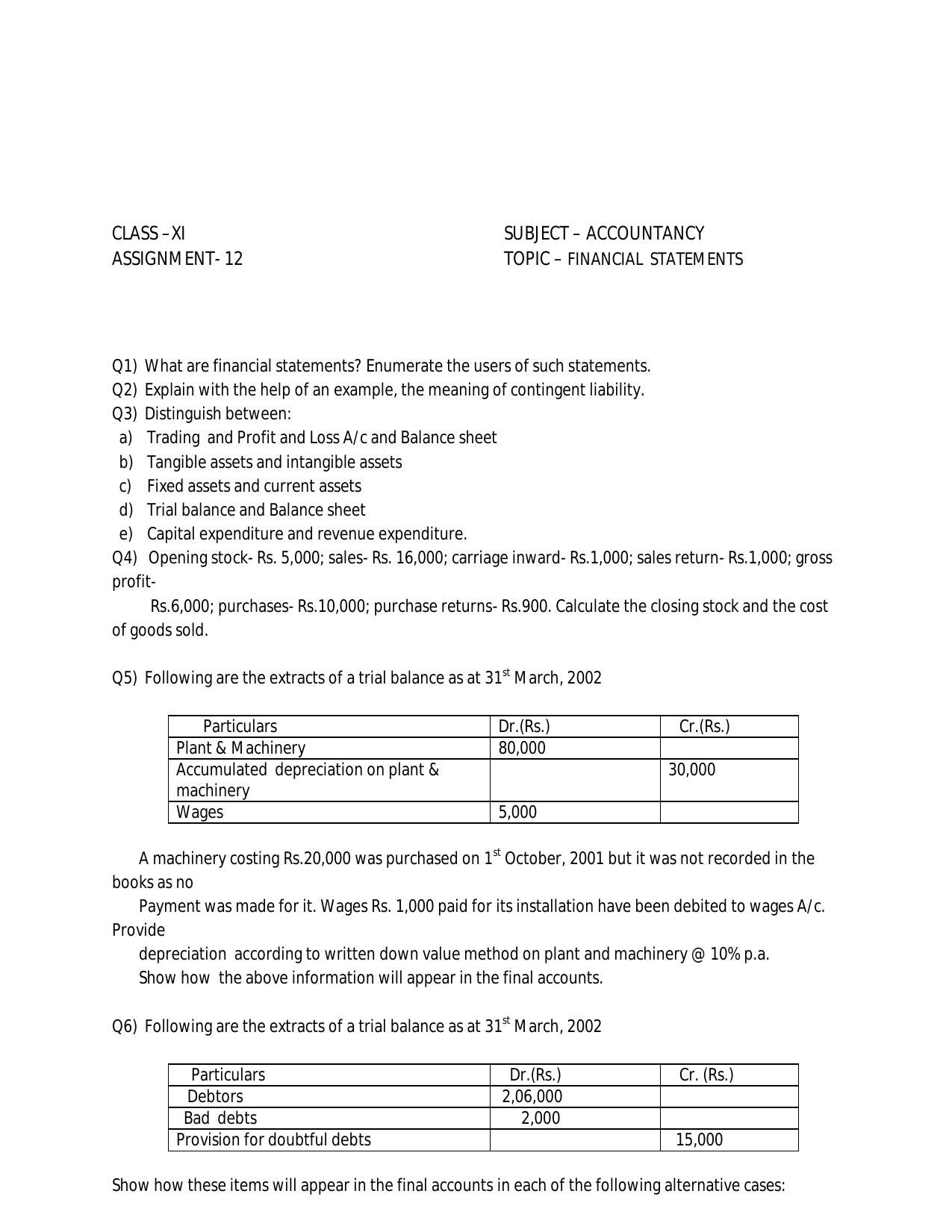 CBSE Worksheets for Class 11 Accountancy Assignment 16 - Page 1