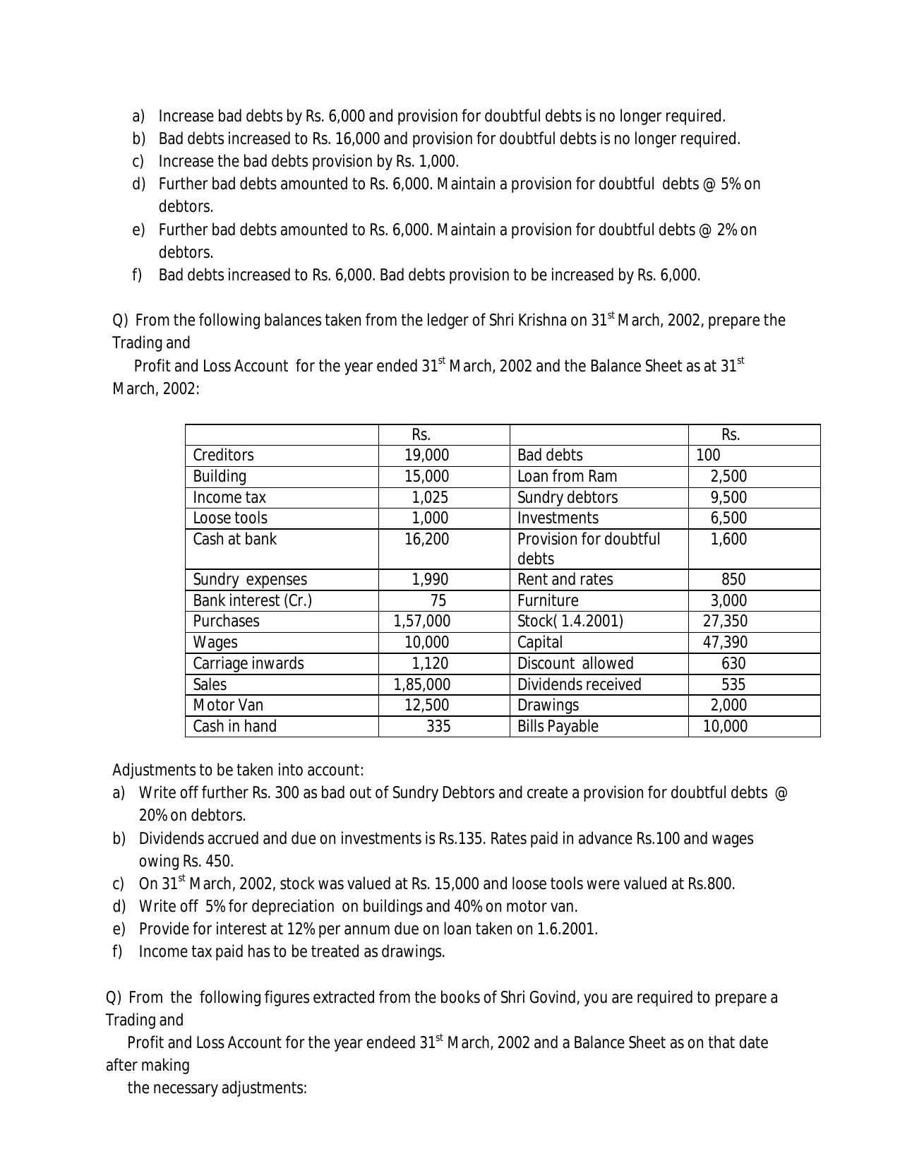 CBSE Worksheets for Class 11 Accountancy Assignment 16 - Page 2