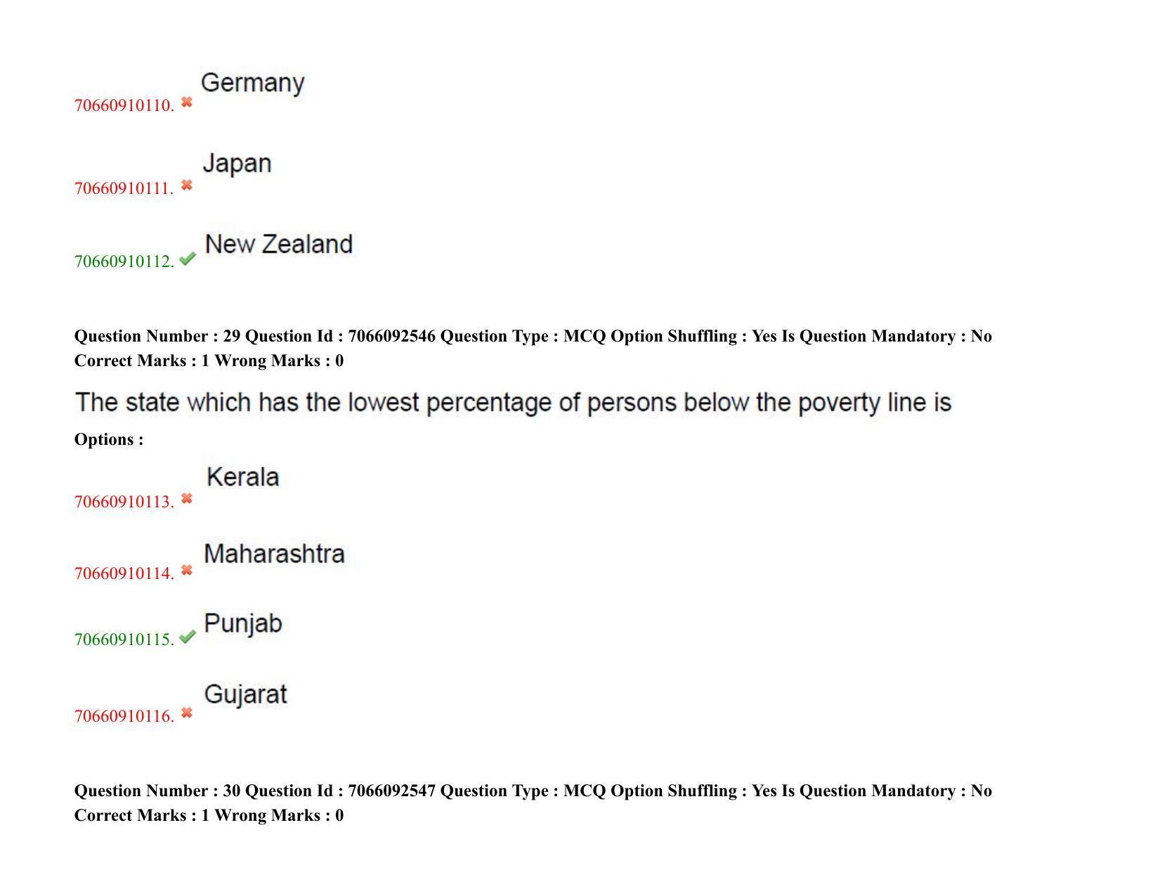 TS CPGET 2020 M.Lib.I.Sc. (2 years) & (B.Lib.I.Sc) 1 year (Shift 2) Question Paper with Answer Key - Page 18