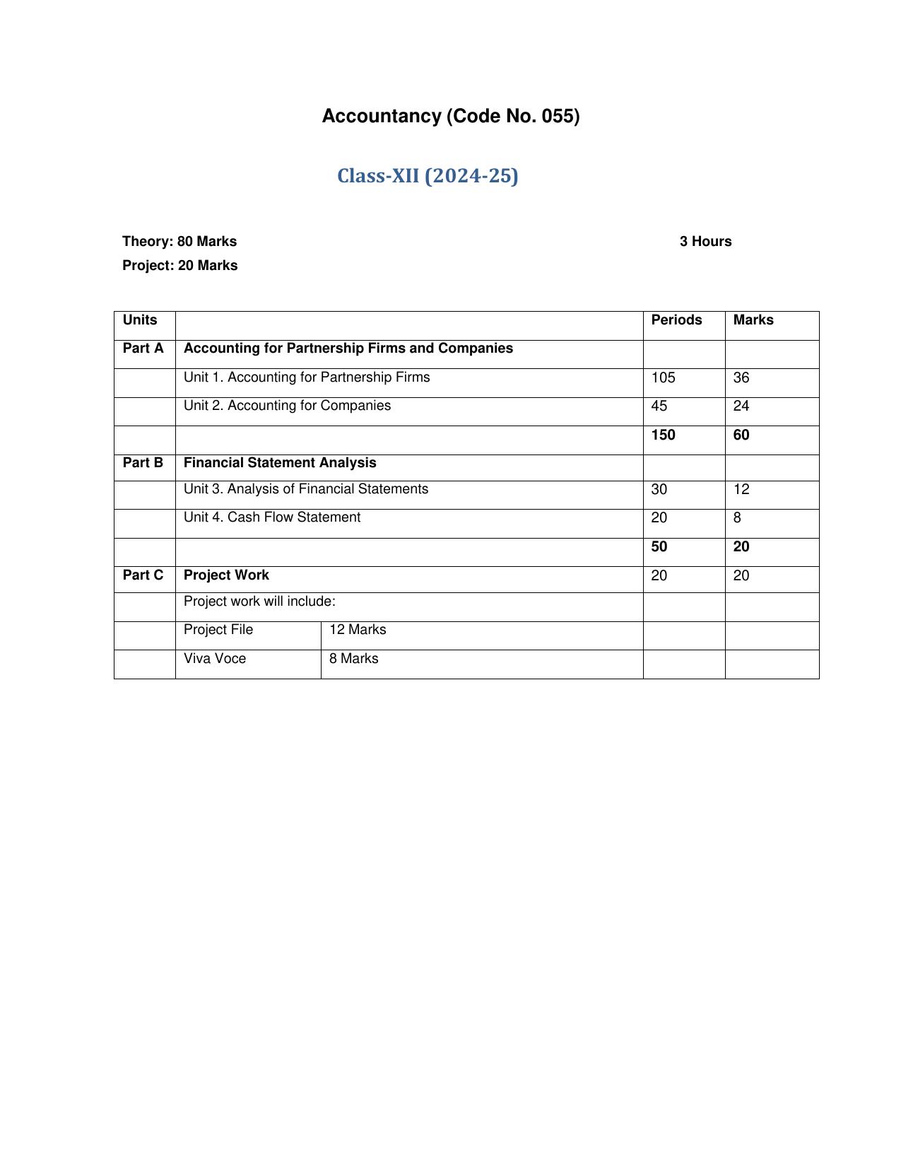 Edudel Class 12 Accountancy (English Medium) Syllabus 2025 - Page 4