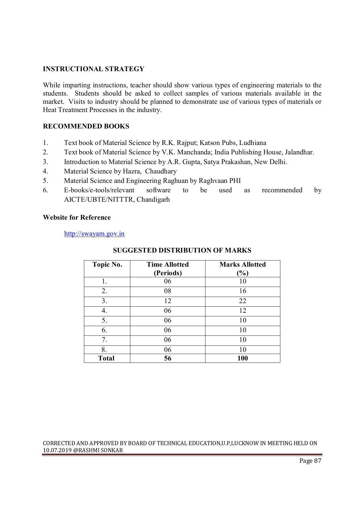 EFFECTIVE FROM JULY 2019-20 - SIX SEMESTER DIPLOMA COURSE IN MECHANICAL ENGINEERING ( AUTOMOBILE) - Page 87