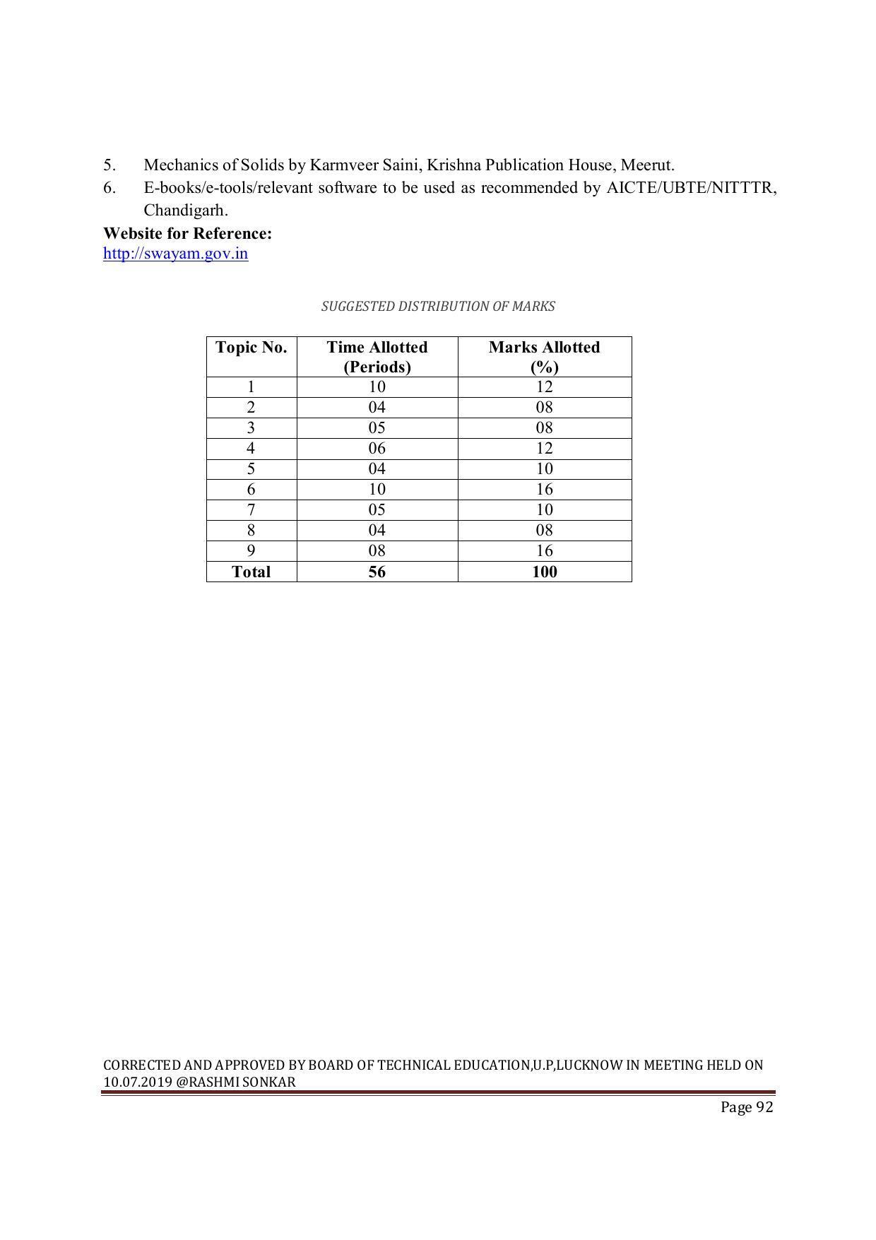 EFFECTIVE FROM JULY 2019-20 - SIX SEMESTER DIPLOMA COURSE IN MECHANICAL ENGINEERING ( AUTOMOBILE) - Page 92
