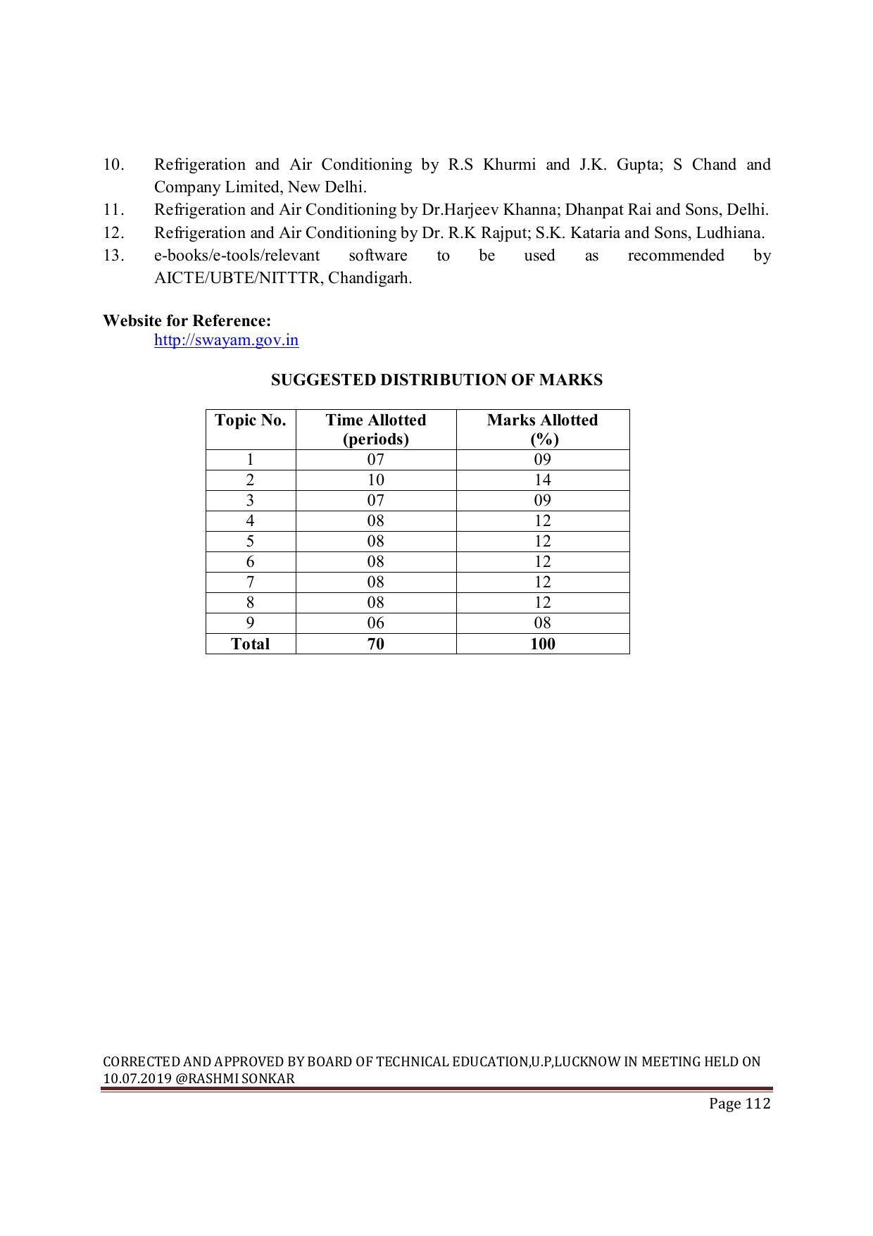 EFFECTIVE FROM JULY 2019-20 - SIX SEMESTER DIPLOMA COURSE IN MECHANICAL ENGINEERING ( AUTOMOBILE) - Page 112
