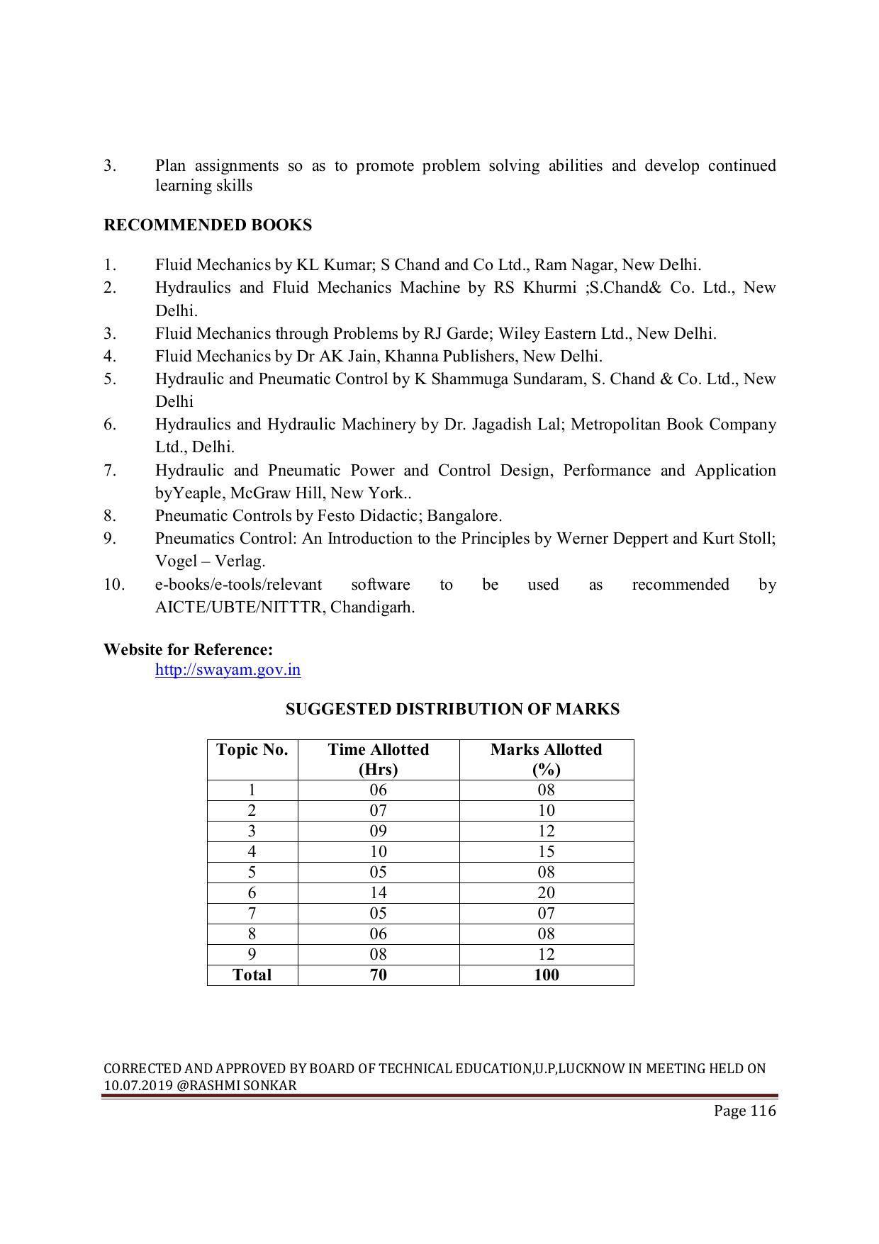 EFFECTIVE FROM JULY 2019-20 - SIX SEMESTER DIPLOMA COURSE IN MECHANICAL ENGINEERING ( AUTOMOBILE) - Page 116