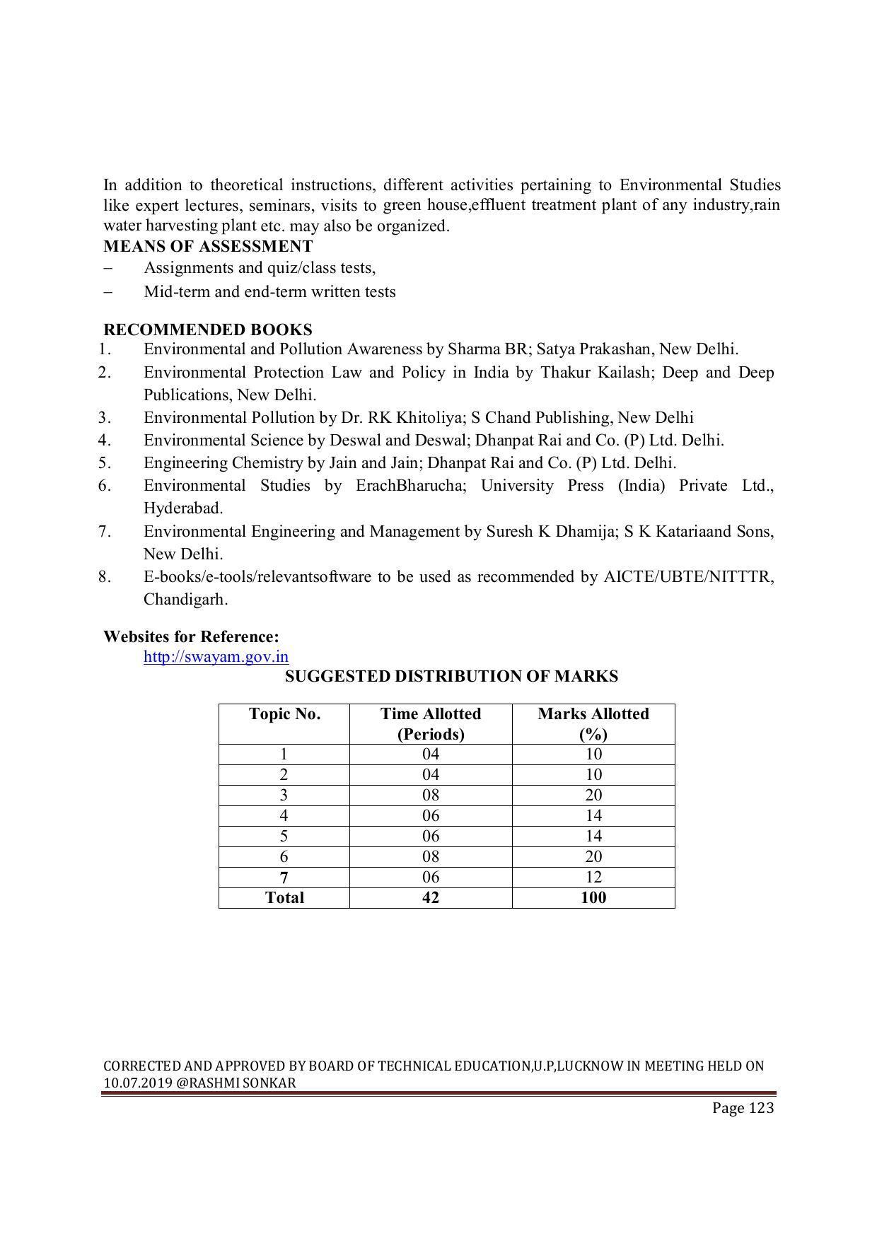 EFFECTIVE FROM JULY 2019-20 - SIX SEMESTER DIPLOMA COURSE IN MECHANICAL ENGINEERING ( AUTOMOBILE) - Page 123