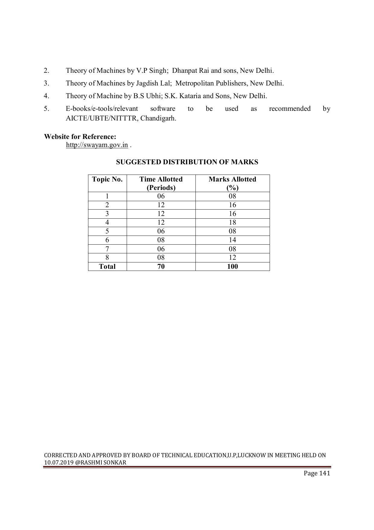 EFFECTIVE FROM JULY 2019-20 - SIX SEMESTER DIPLOMA COURSE IN MECHANICAL ENGINEERING ( AUTOMOBILE) - Page 141