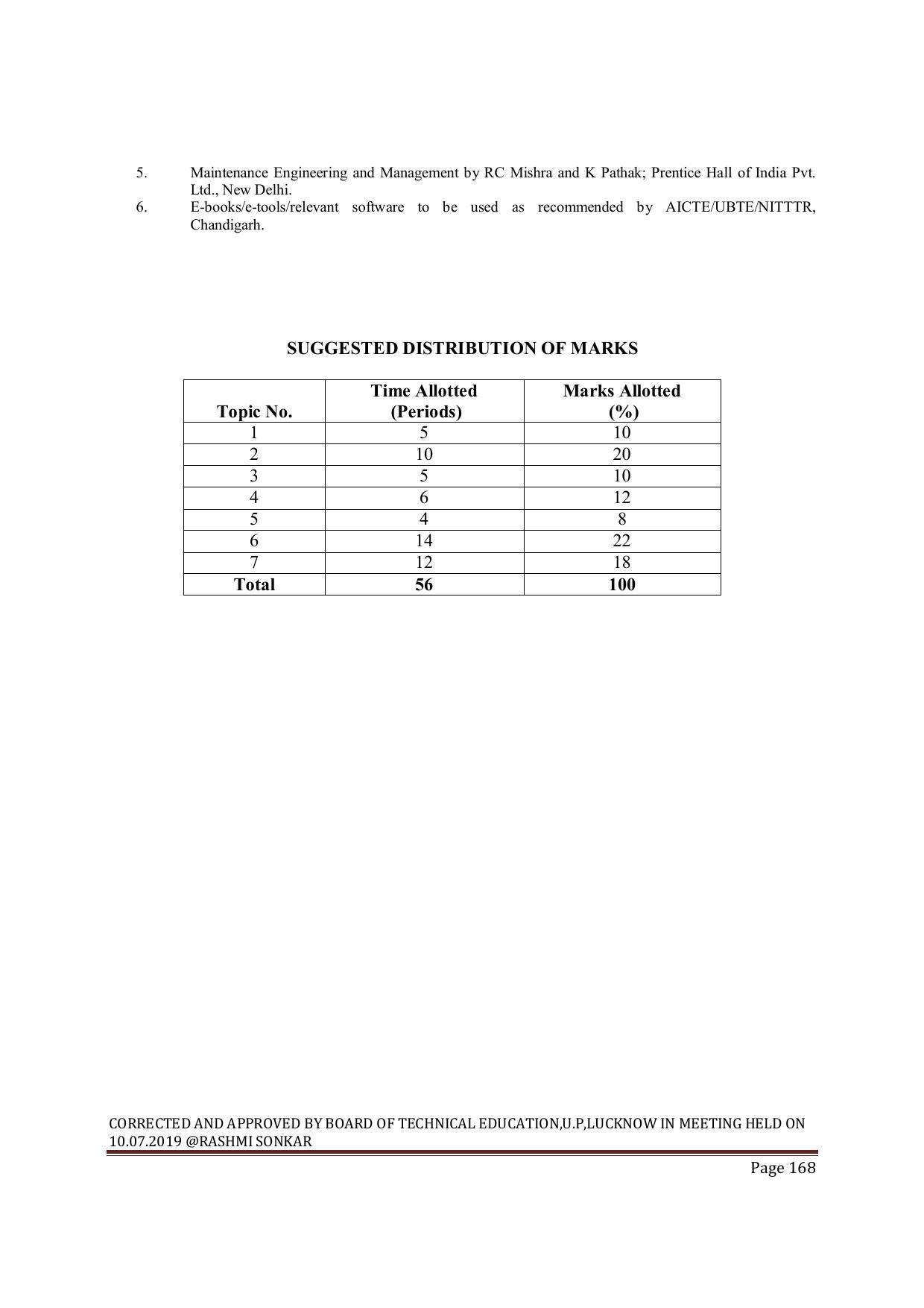 EFFECTIVE FROM JULY 2019-20 - SIX SEMESTER DIPLOMA COURSE IN MECHANICAL ENGINEERING ( AUTOMOBILE) - Page 168