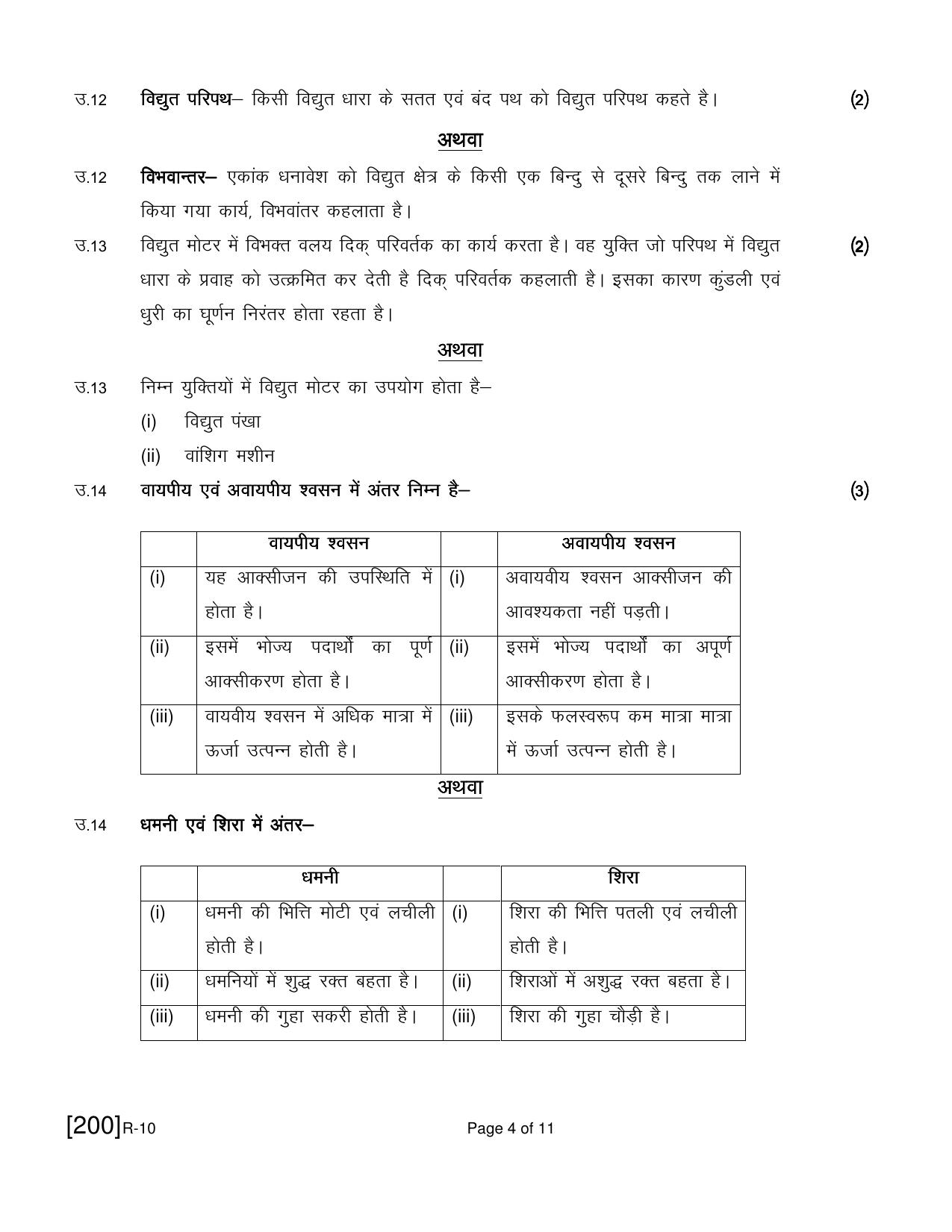Ruk Jana Nahi Yojna 2021 Exam December Question Paper - Page 74